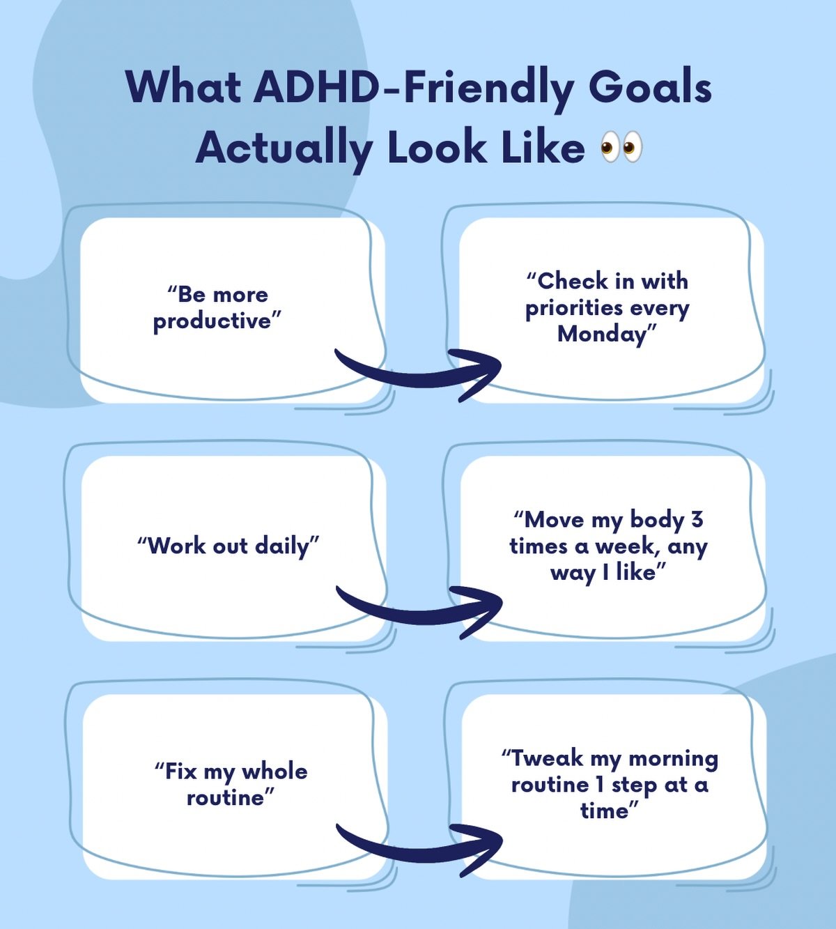 Big goals sound motivating.
Vague goals feel overwhelming.

ADHD friendly goals are smaller, kinder, and actually doable.
They focus on what you will do, not who you think you should be.

Less &ldquo;fix everything.&rdquo;
More &ldquo;one small step 