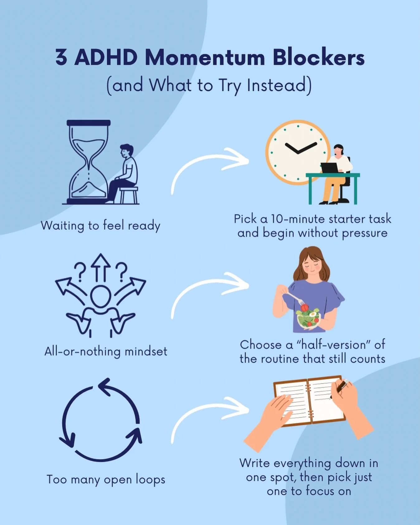 If motivation hasn&rsquo;t shown up yet, stop blaming yourself.

Most ADHD &ldquo;lack of momentum&rdquo; is just too much pressure, too many choices, or too many things living in your head at once.

These are three common blockers and three gentler 