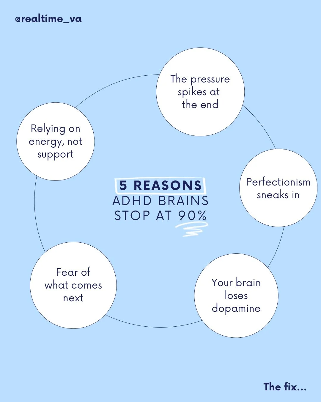 If you always stop right before finishing, you&rsquo;re not the only one.

It&rsquo;s not about discipline. It&rsquo;s usually pressure, perfectionism, or your brain running out of fuel at the end.

A few small shifts can make finishing feel a lot li