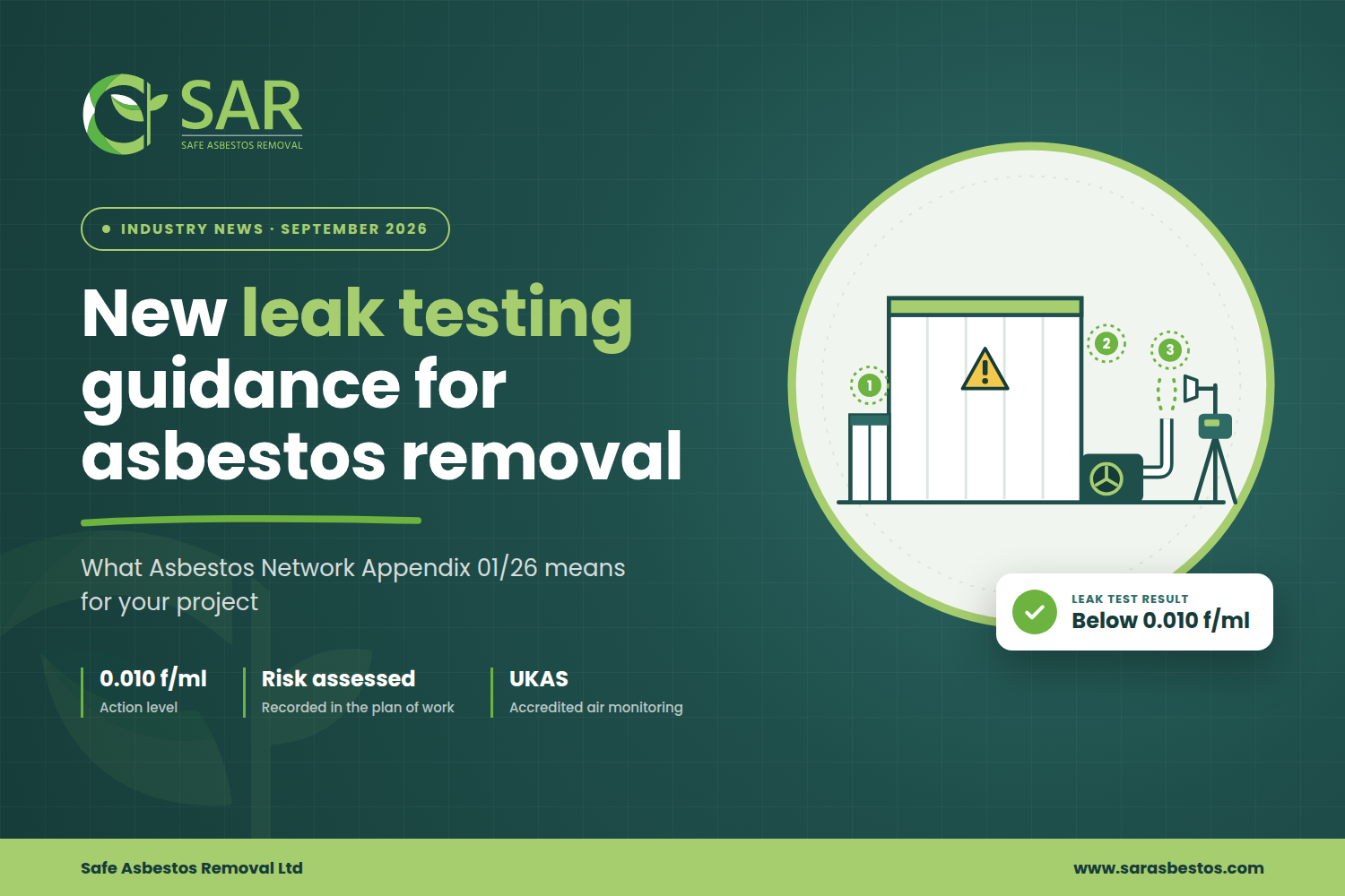 New Leak Testing Guidance for Asbestos Removal: What It Means for Your Project