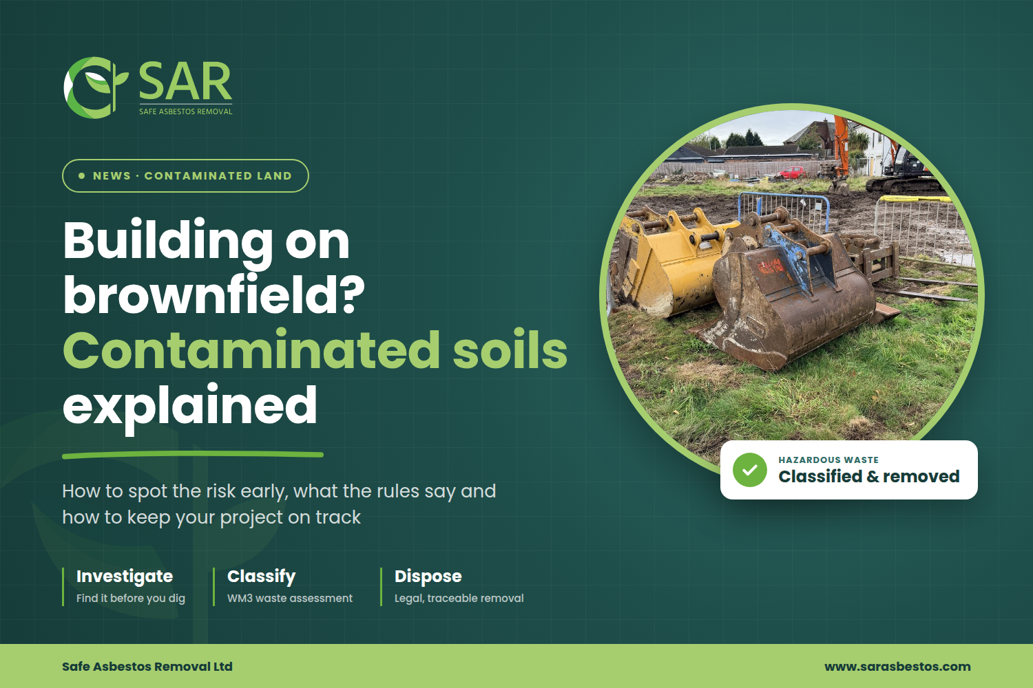 Contaminated Land