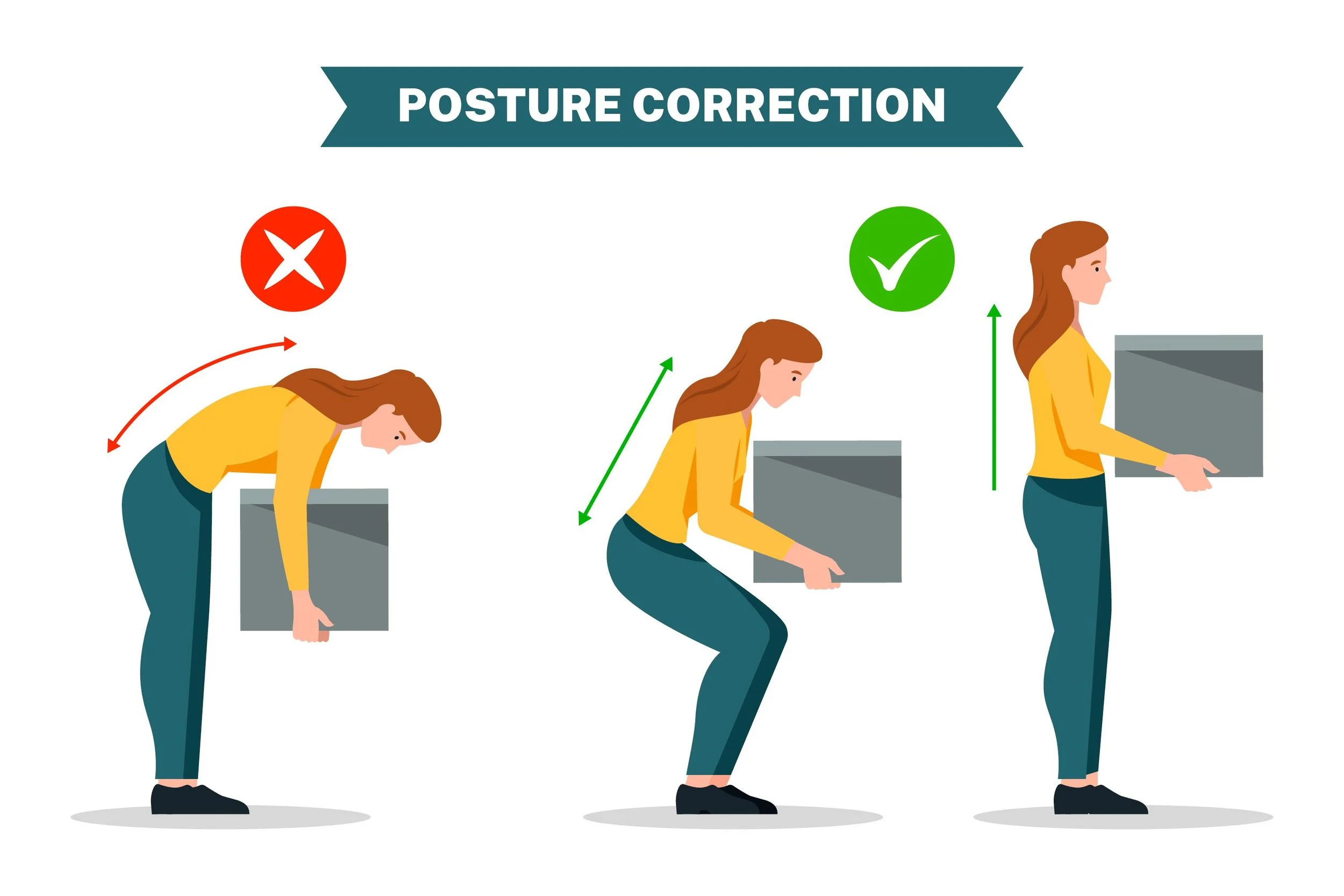 Why Fixing Your Posture Is Not About Standing Straight; It Is About Moving Better