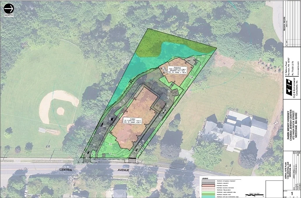 Aerial site plan