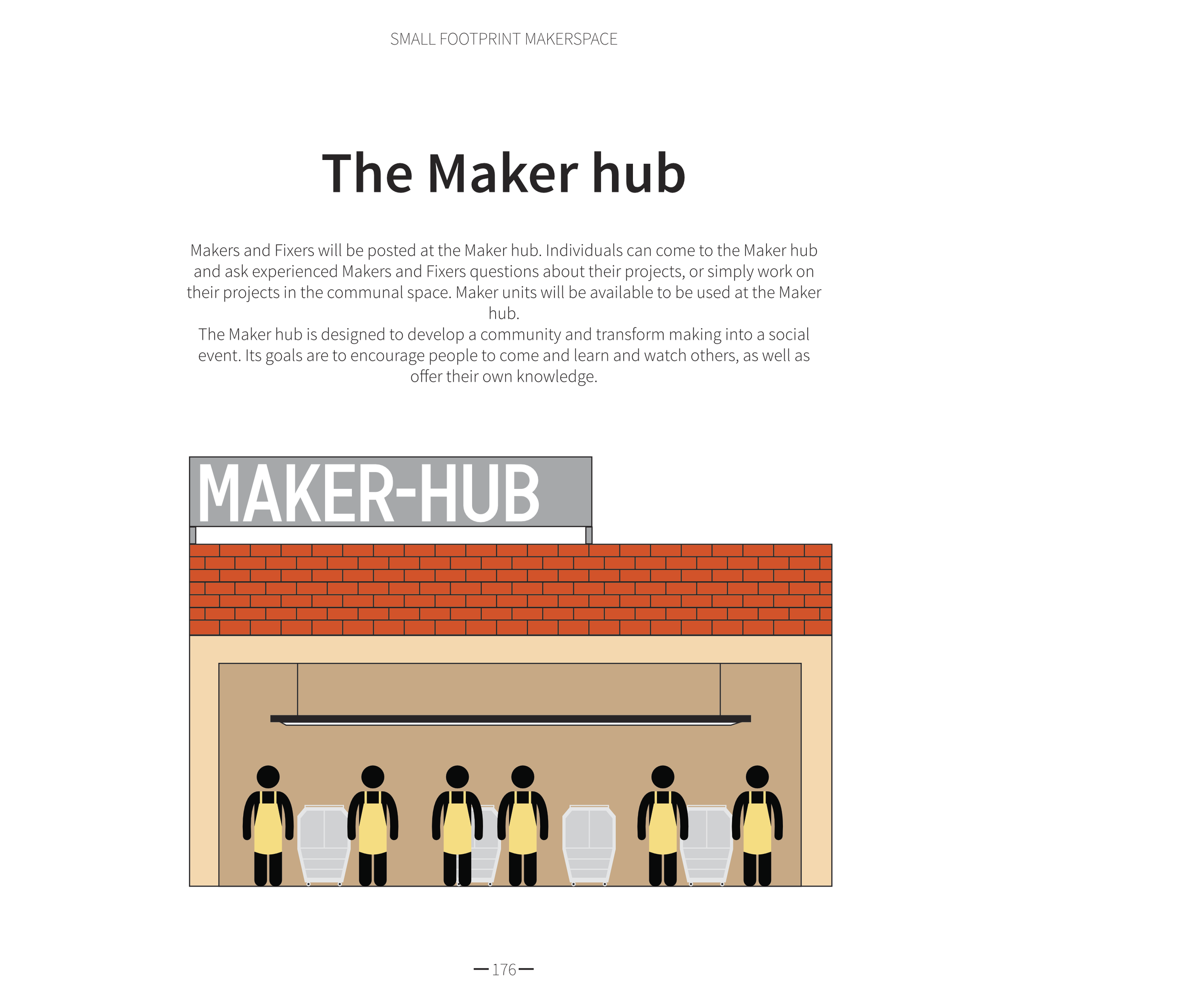 Maker Hub.png