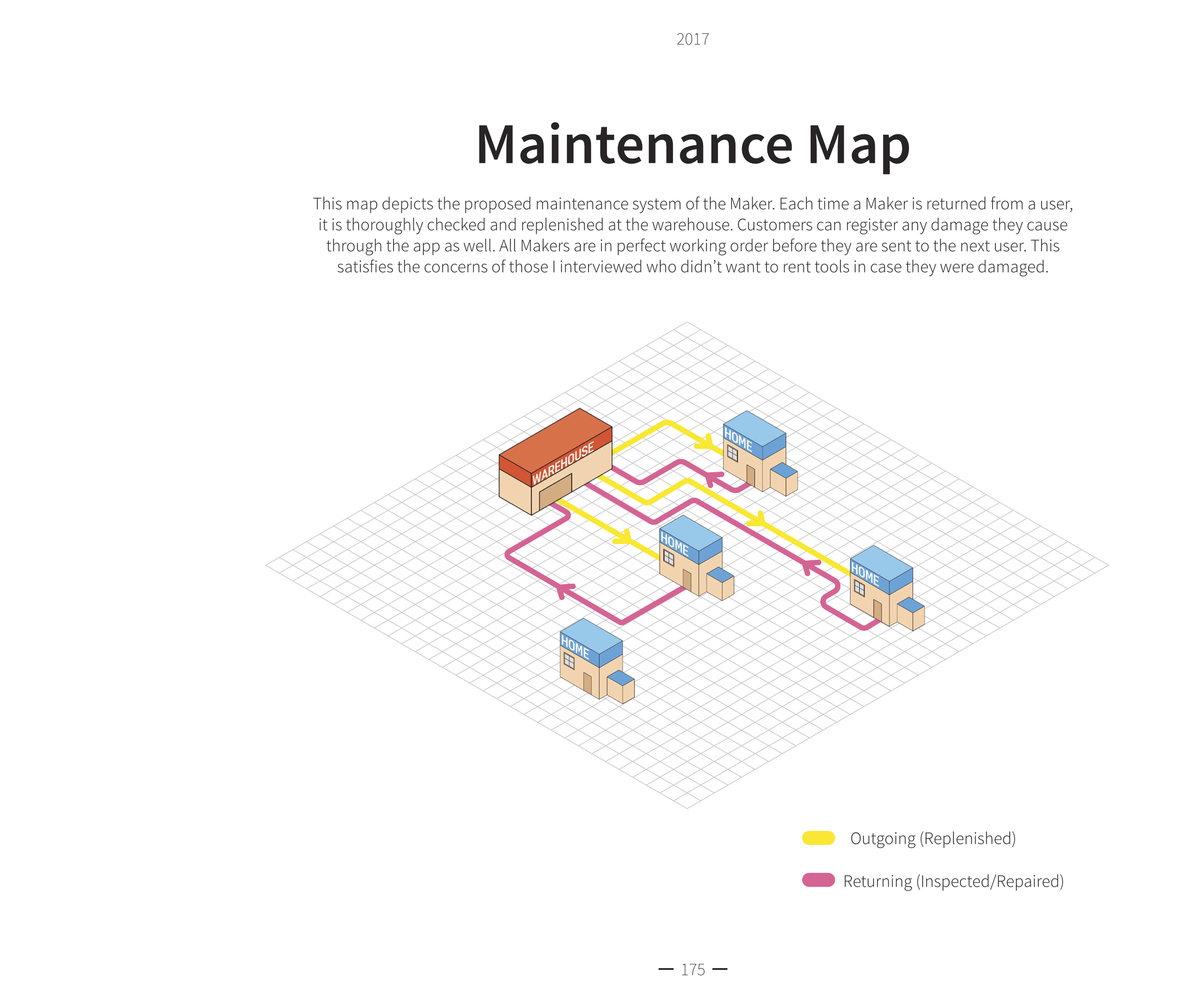Maintenance Map.png