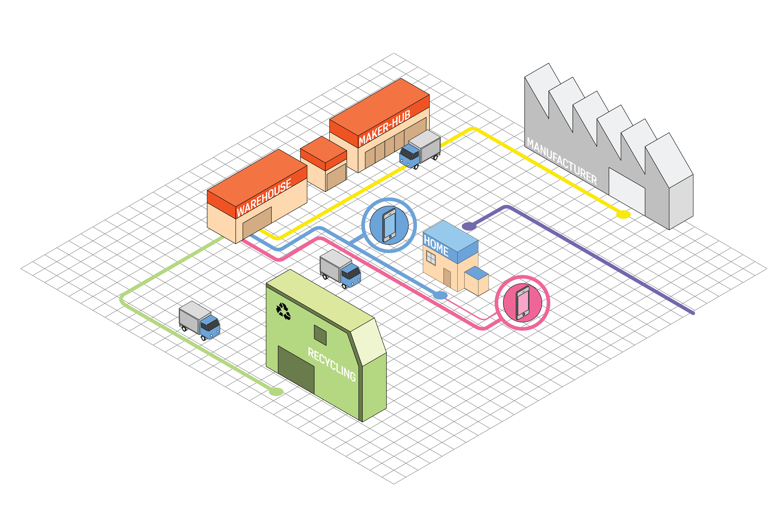 systemmap-02.png