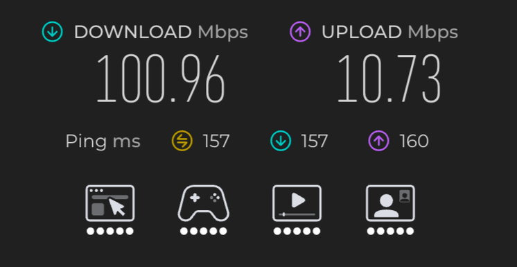 Speed test results shwoing 100.96 downlaod speed and 10.73 upload speed on Explora journeys