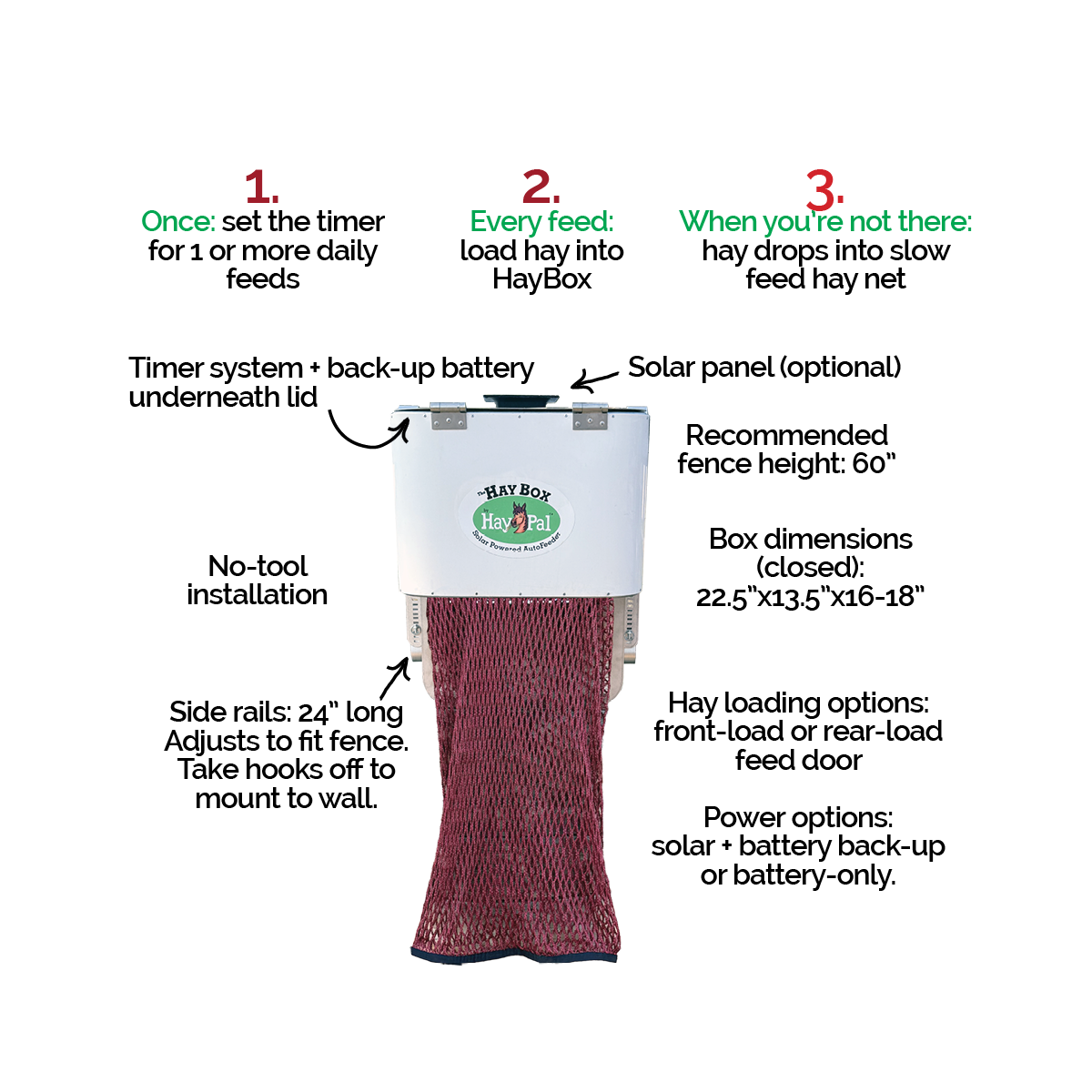 HayBox-Auto-Feeder-automated-slow-feeder-diagram-of-features.png