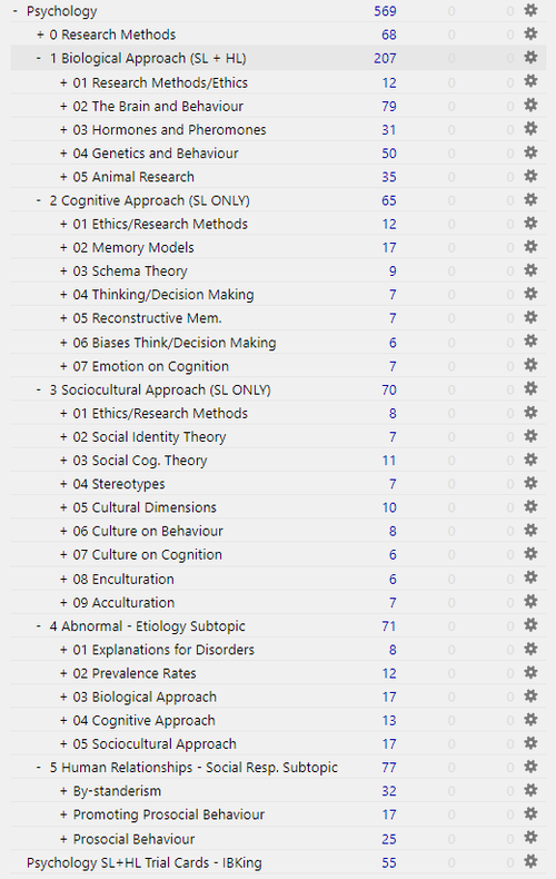 IB Psychology Anki Flashcards — IBKing