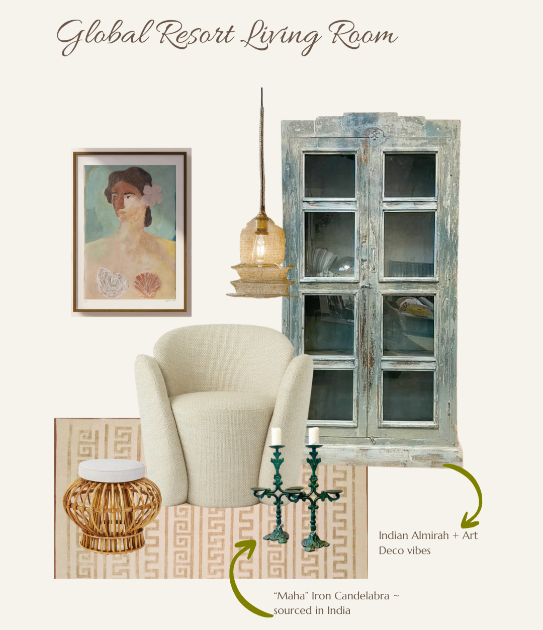 The Postcard Edit - From $395.00