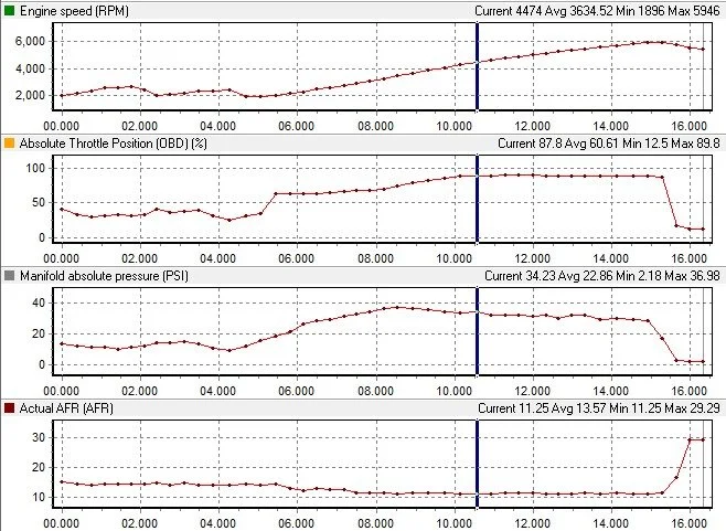 2.5T Tier 2 Dev 2.3.0.3.jpg