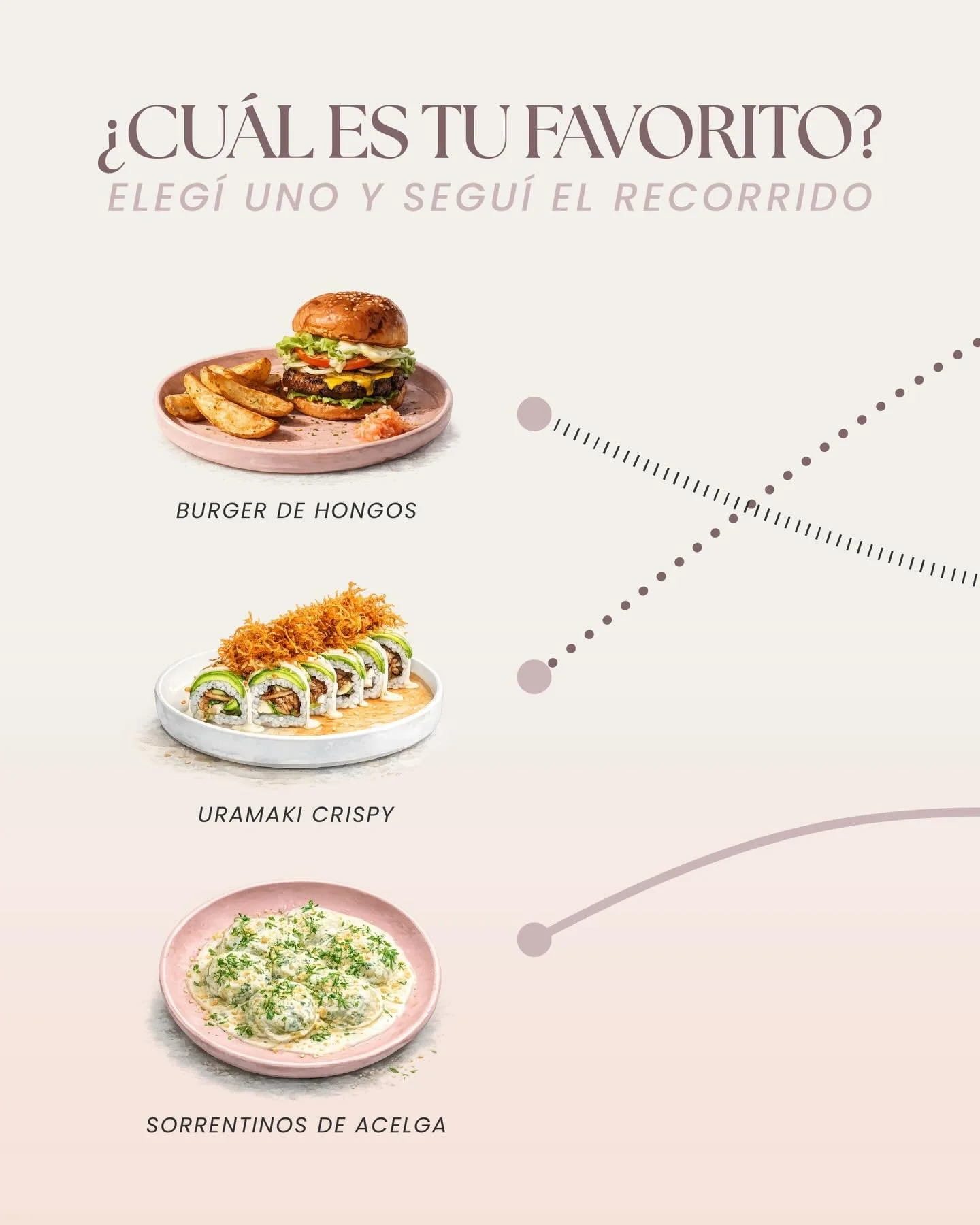 Image showing three dishes of Japanese cuisine: a mushroom burger with fries, a plate of uramaki crispy sushi rolls, and sorrentinos de acelga, with the text in Spanish asking about favorite dishes.