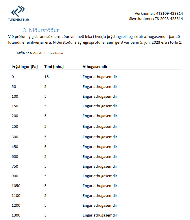 Niðurstöður slagregnsprófs.png