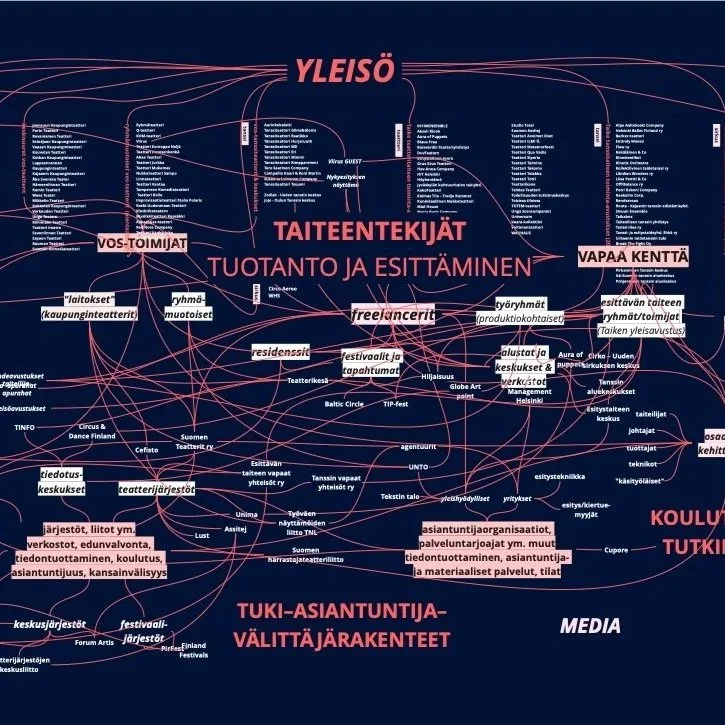Tukirakenteiden kehitysprosessi on käynnistynyt
