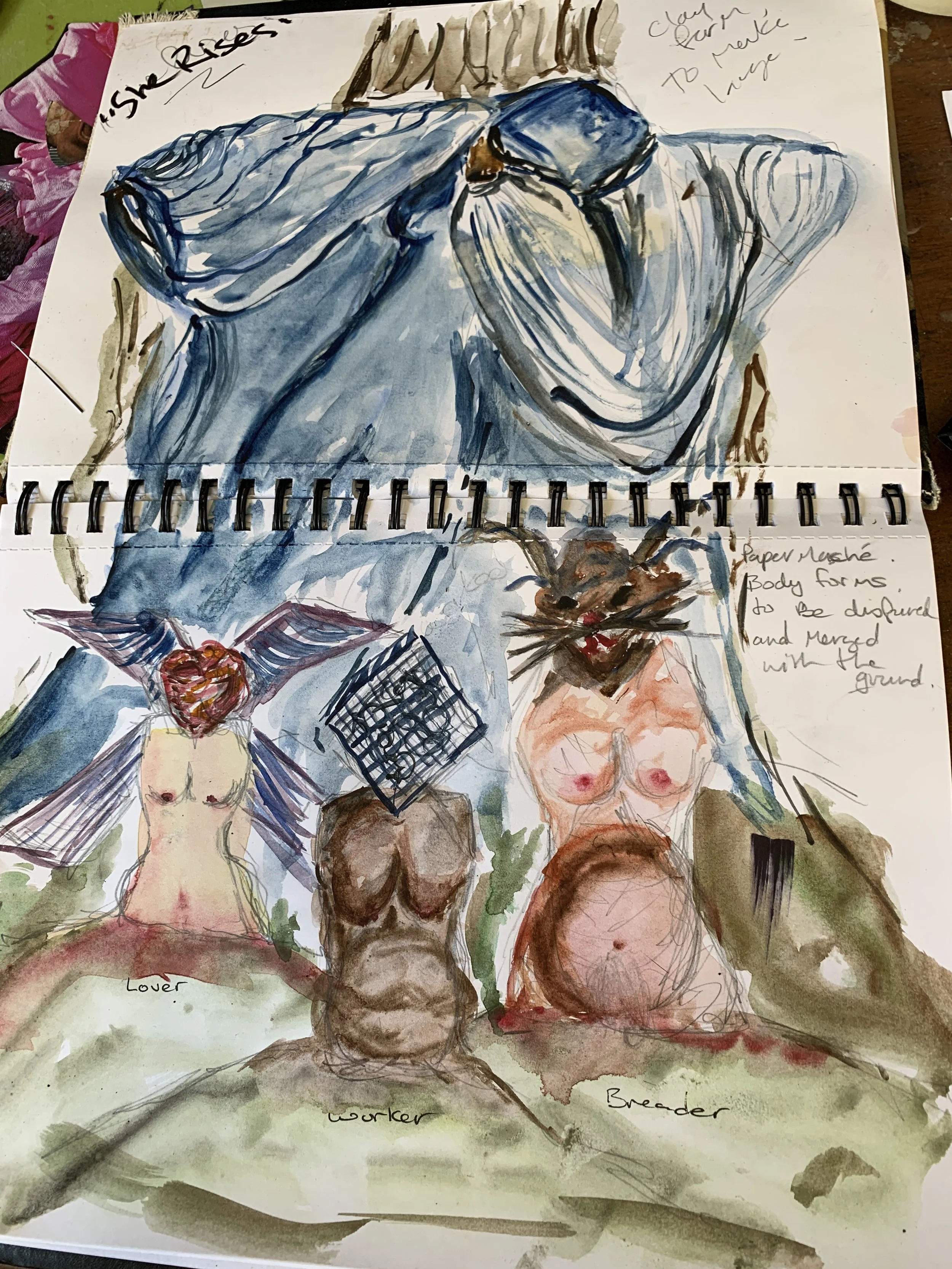 An artistic watercolor and ink sketch of multiple nude and partially dressed female figures, some labeled as 'Lover', 'Worker', and 'Breadmaker.' The sketch contains handwritten notes and appears to explore human forms and body shapes.