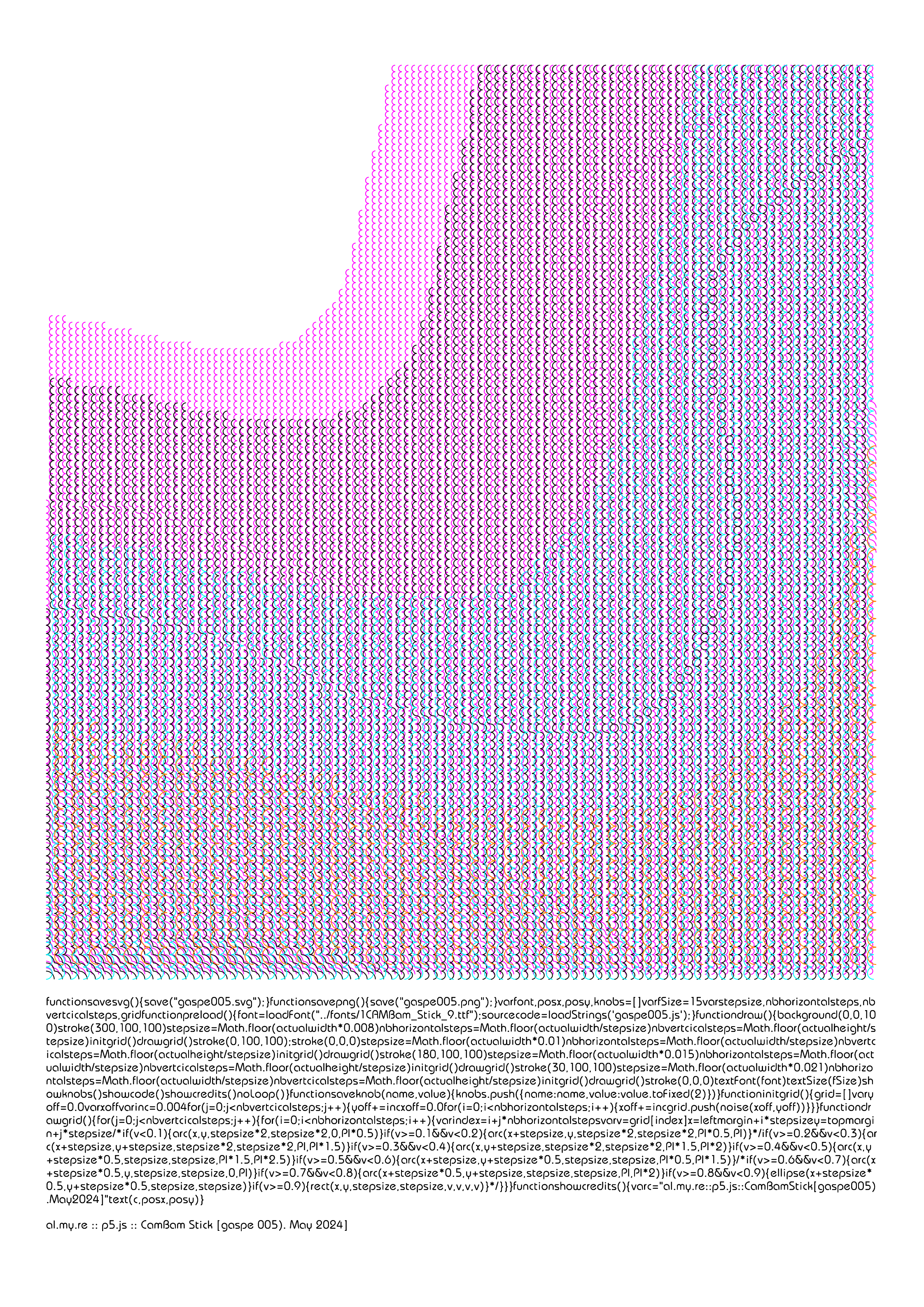 almyre on Generative Art, Software Execution, and Creating Code as Performance