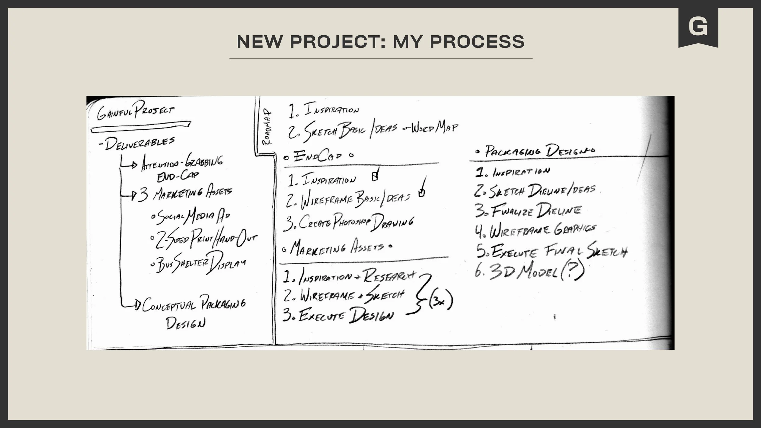 GAN002 - Final Presentation-03.jpg