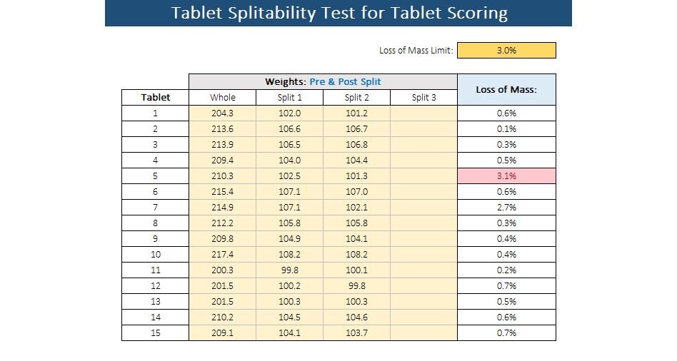 tabletsplit preview 