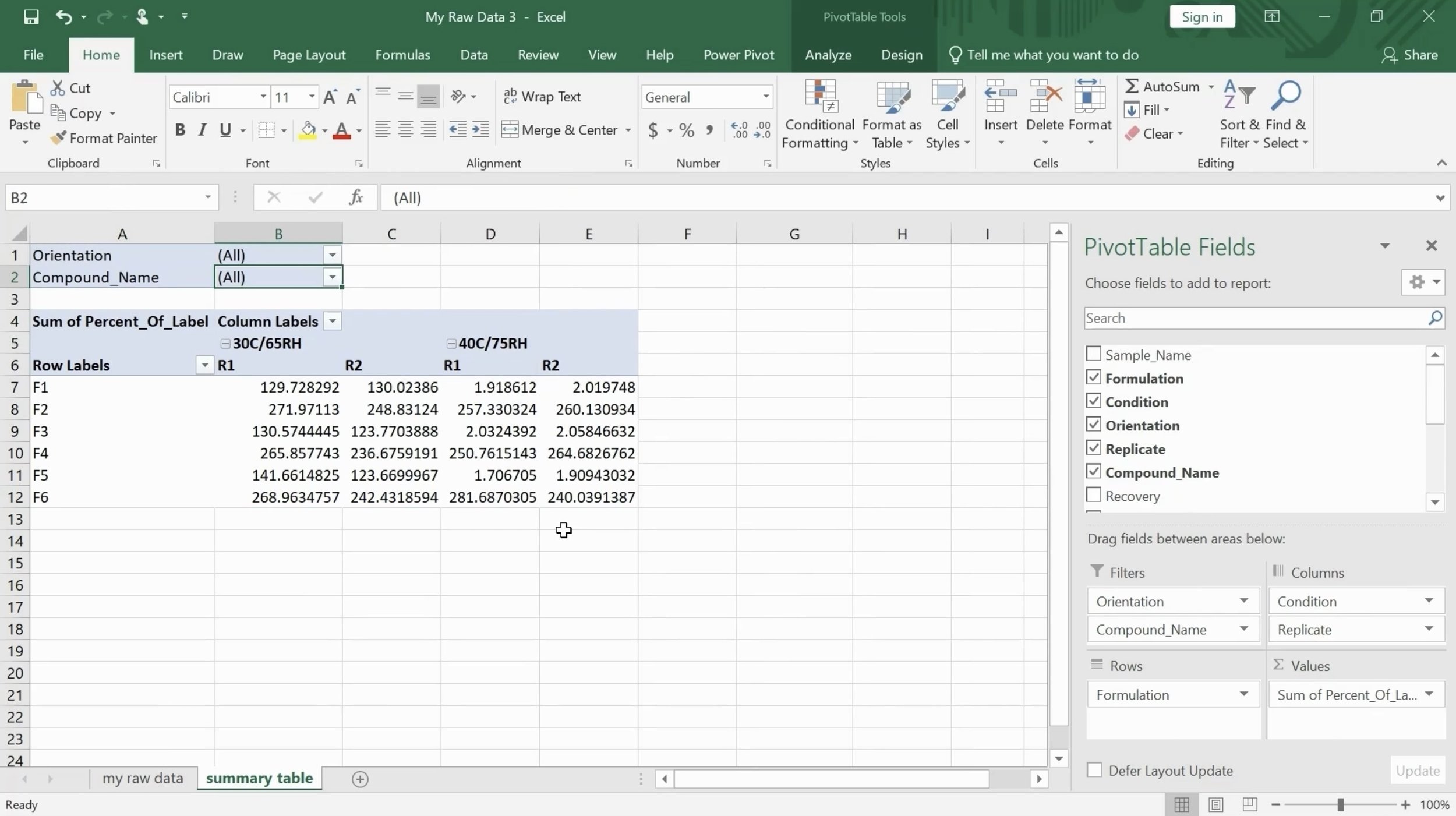 How to Create a Pivot Table in Excel in under 2 minutes! | Excel in Science