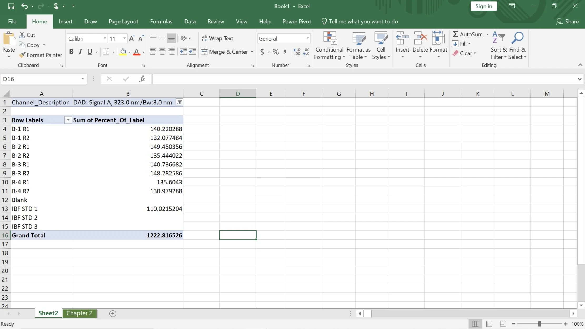 How to transform Empower raw data into an organized Excel table in 2 ...