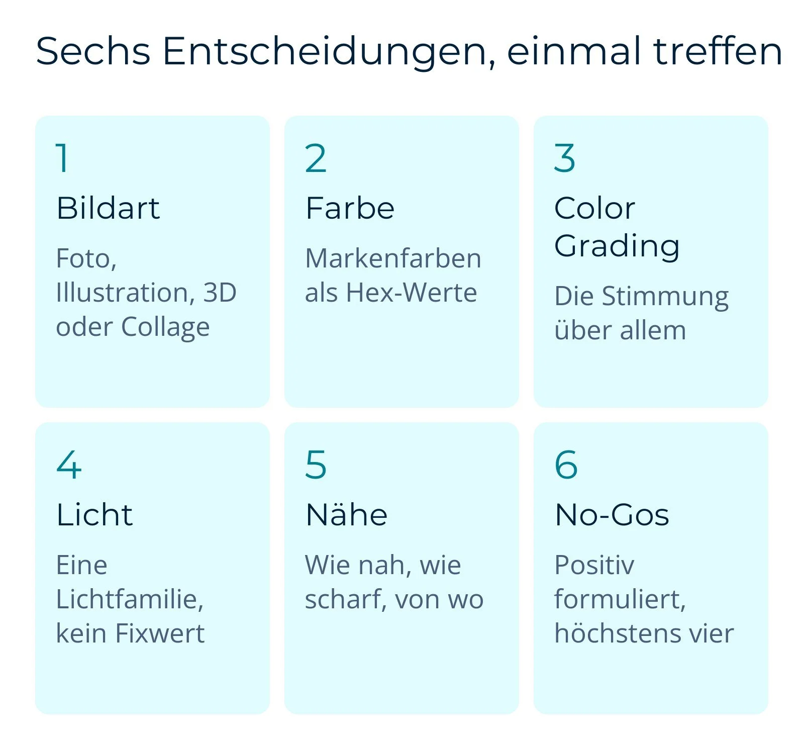 Übersicht der sechs Stil-Entscheidungen für KI-Bilder: Bildart, Farbe, Color Grading, Licht, Nähe, No-Gos
