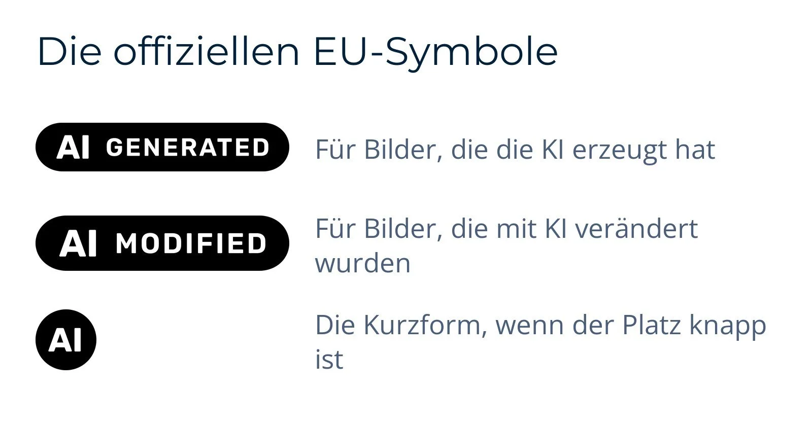 Die drei offiziellen EU-Symbole zur Kennzeichnung von KI-Inhalten: AI GENERATED, AI MODIFIED und die Kurzform AI