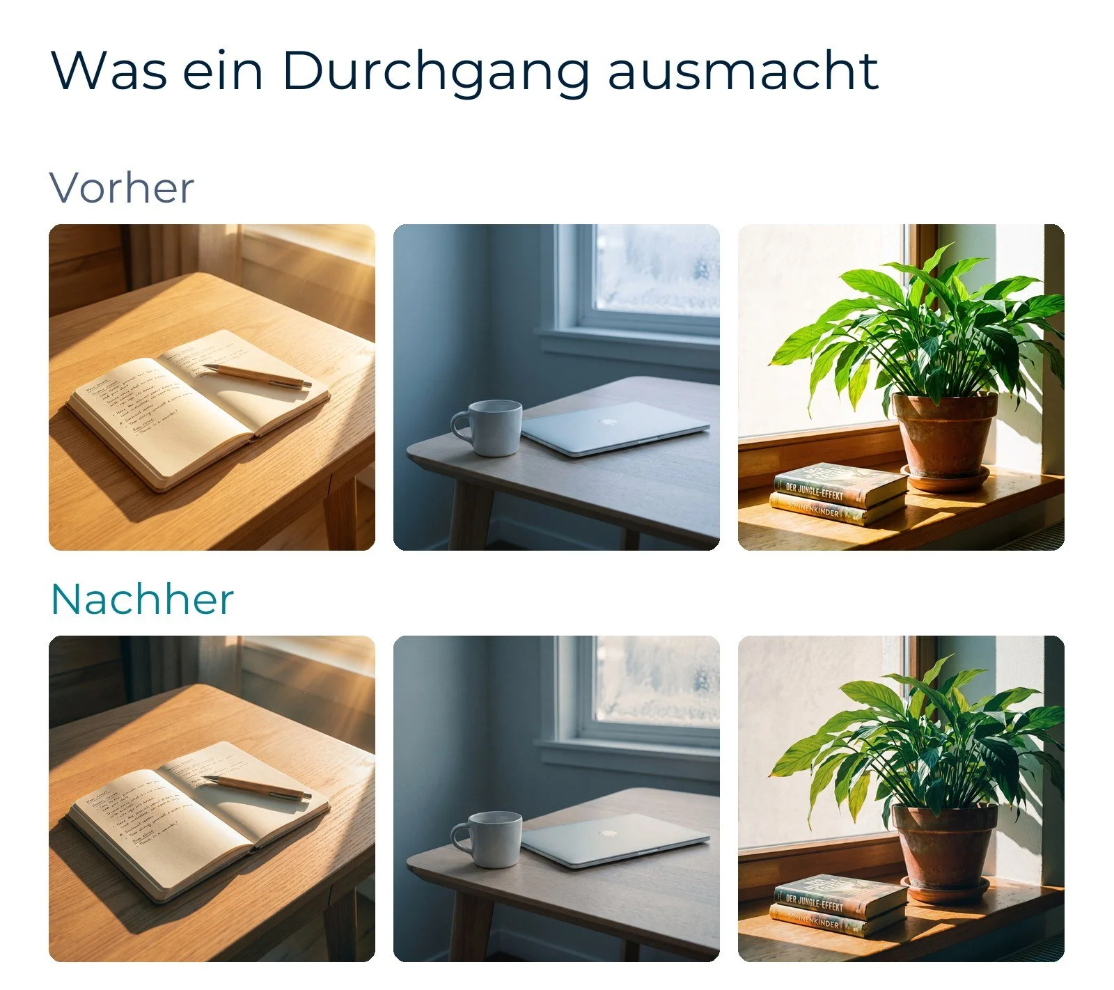 Drei KI-Bilder vor und nach demselben Angleich, danach wirken sie wie eine Bildwelt