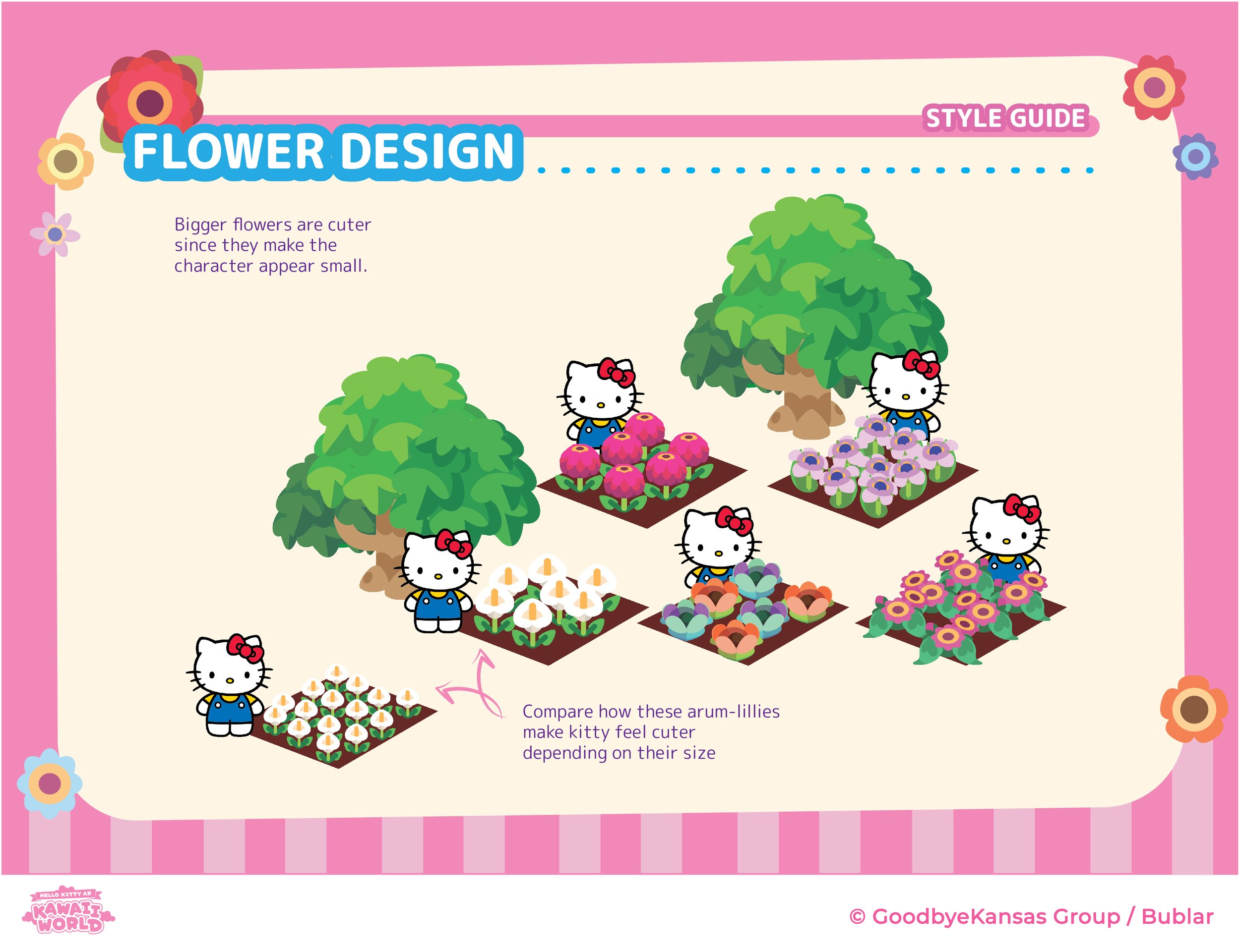 Hello Kitty Kawaii World Game - Super Cute Kawaii!!