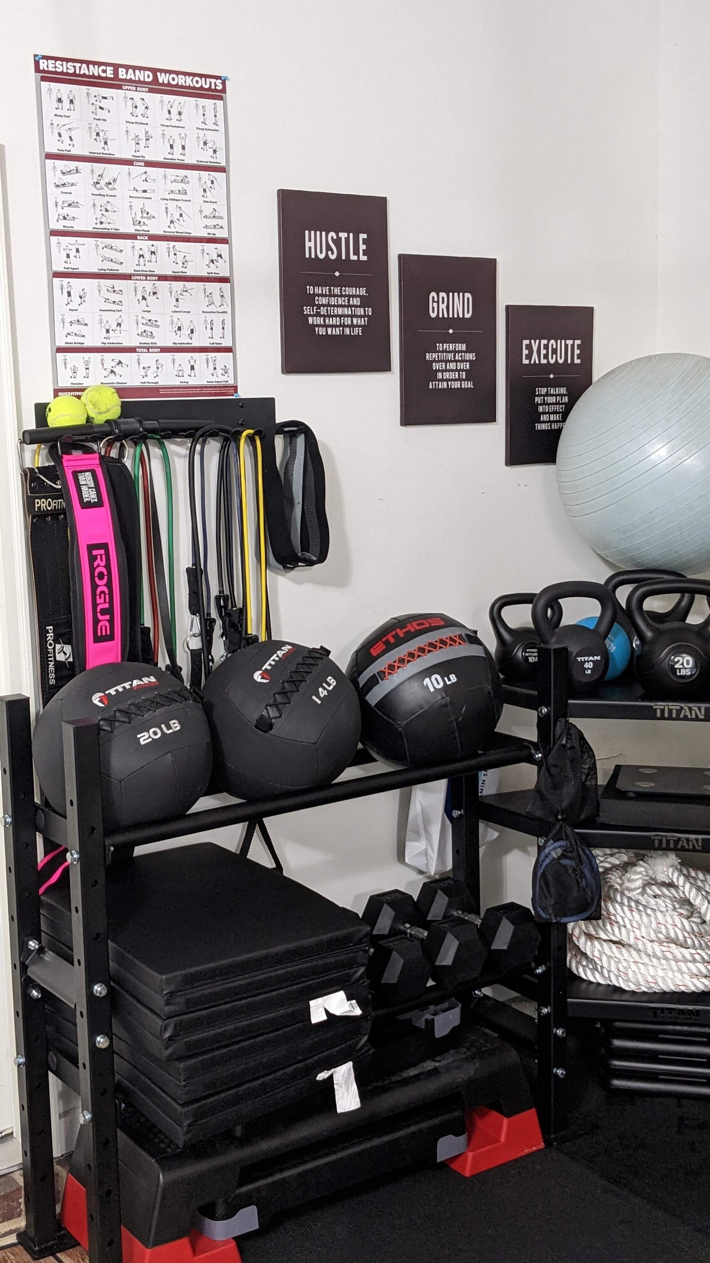 Resistance Training modalities 