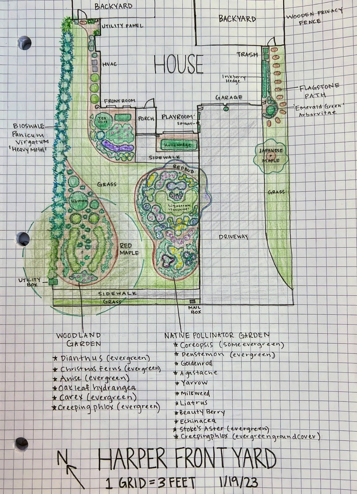 Front yard ecological design rendering