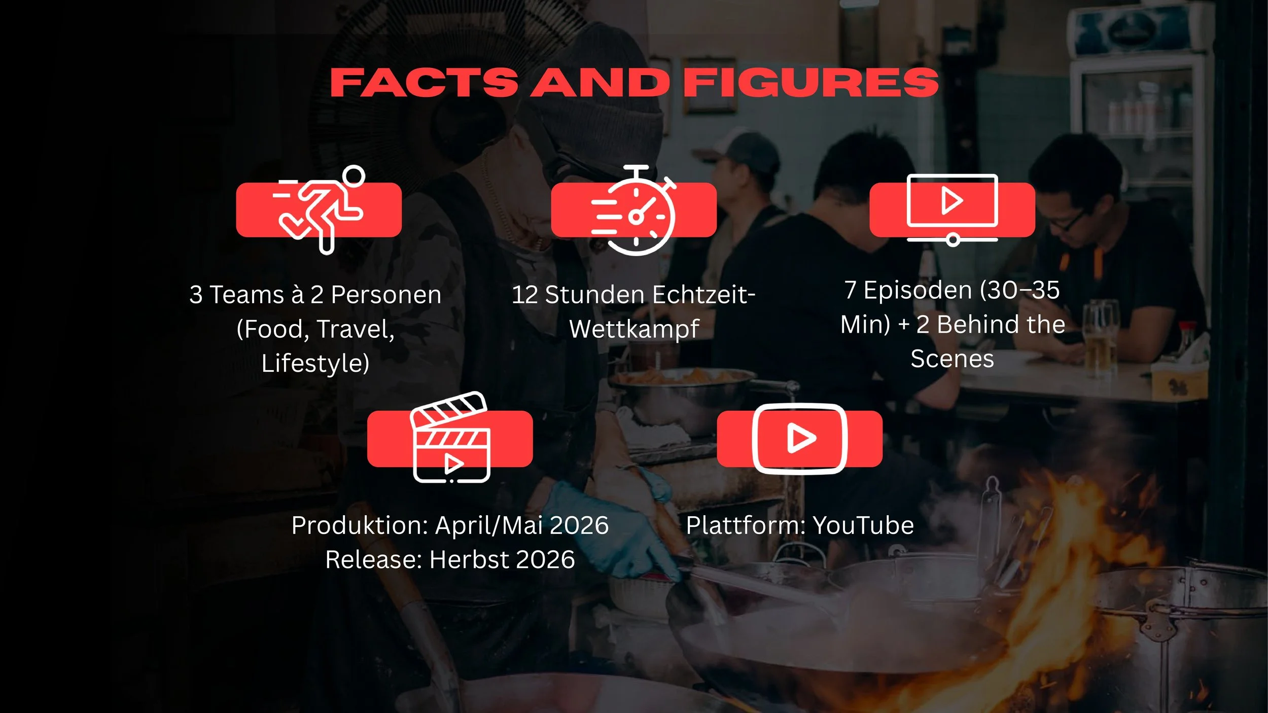 30 Dishes Bernd_Präsentation-2-bilder-4.jpg