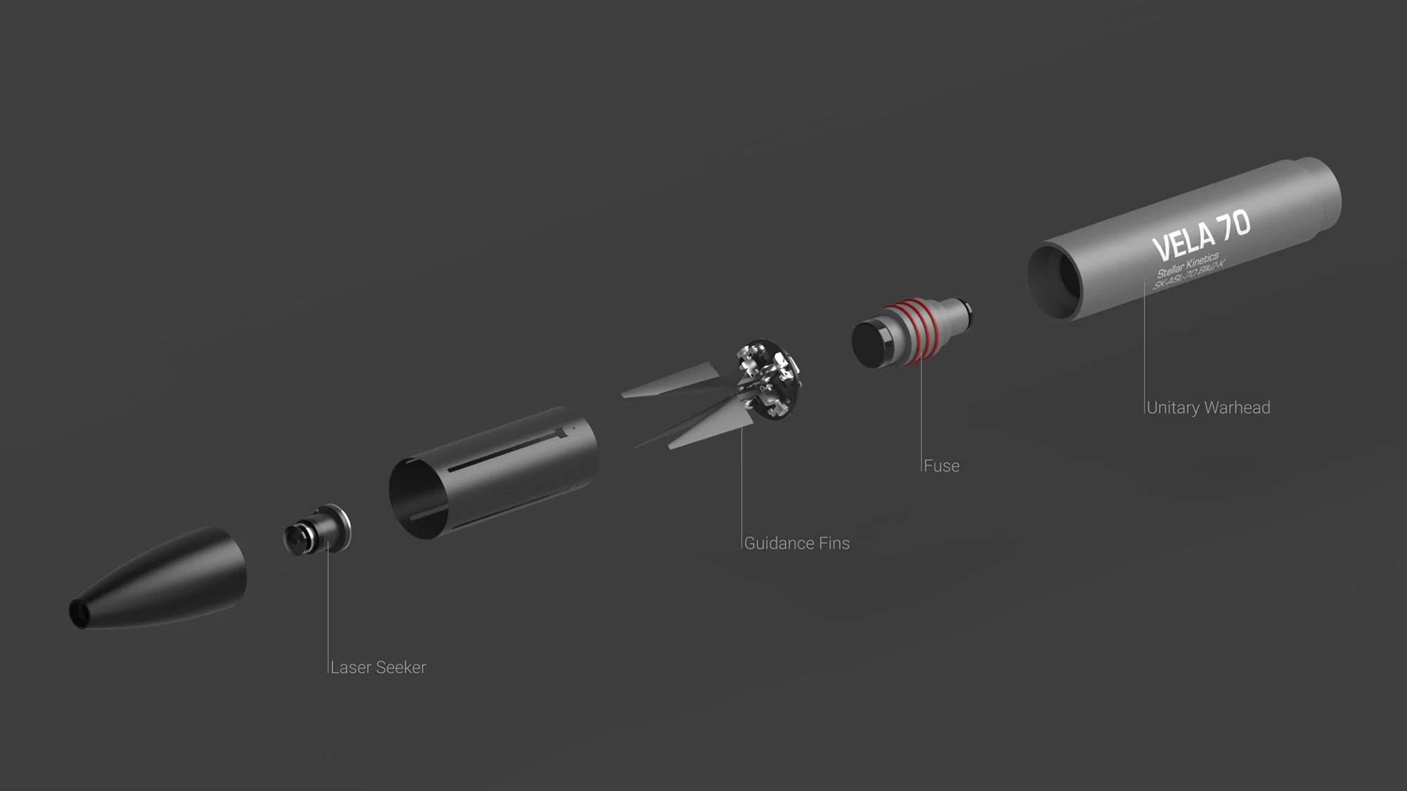 Stellar Kinetics 04.jpg