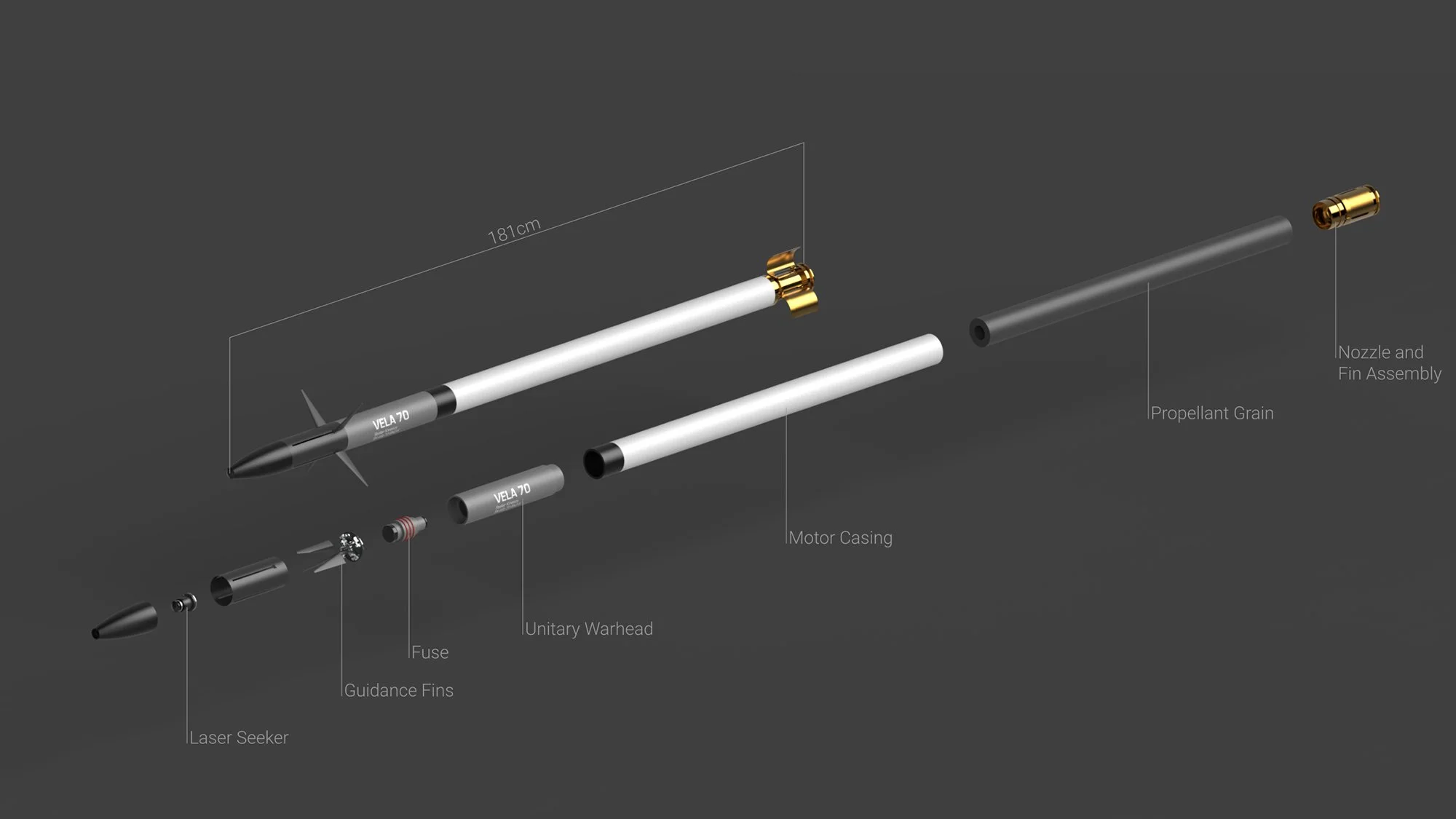 Stellar Kinetics 02.jpg