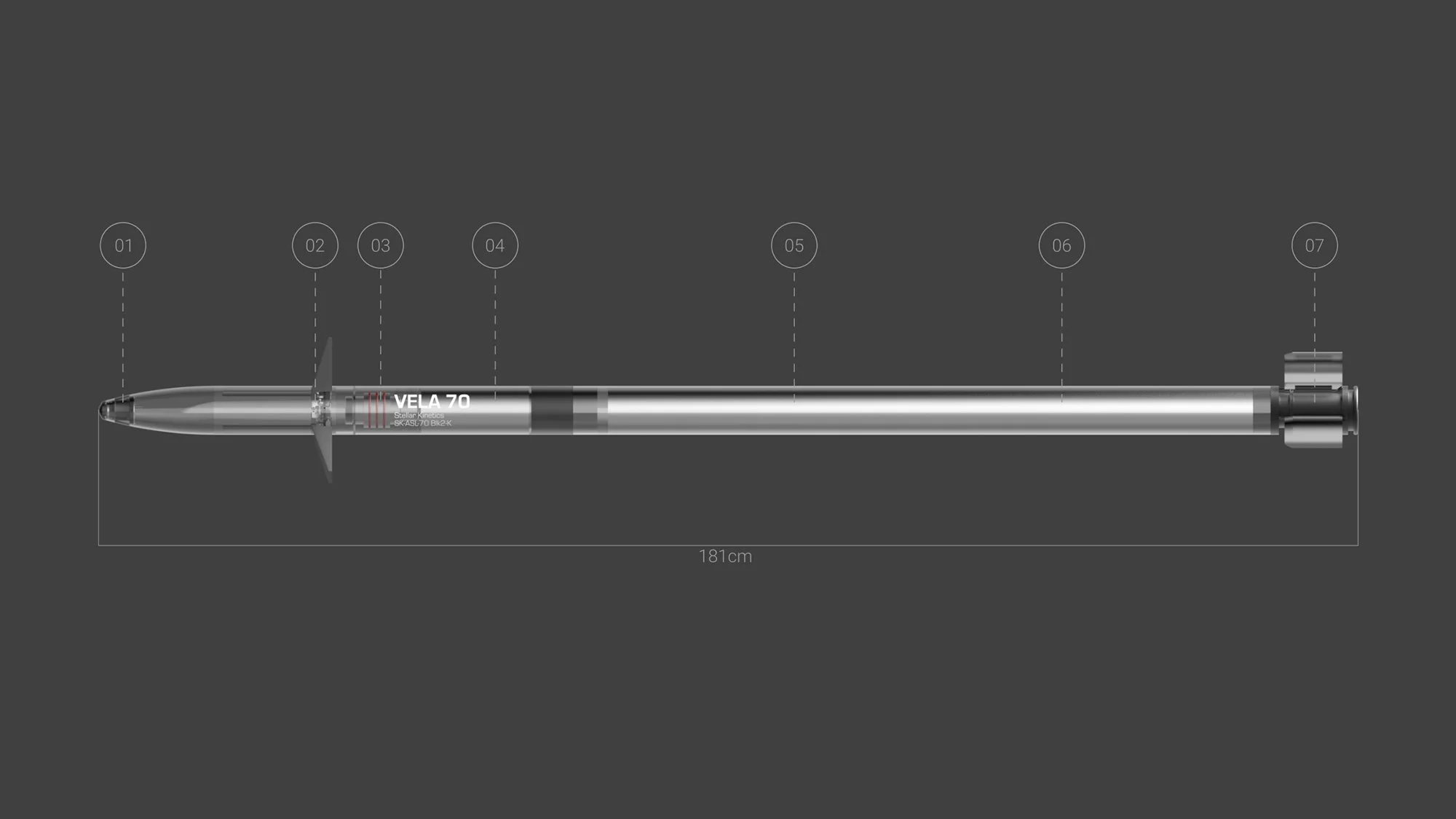 Stellar Kinetics 03.jpg