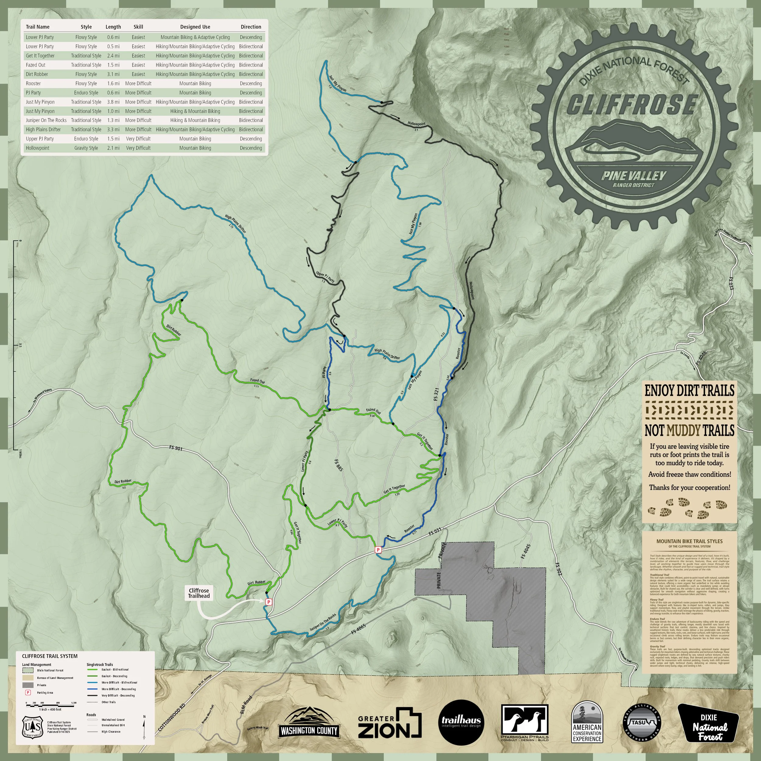 GEOSPATIAL ANALYSIS AND CARTOGRAPHY