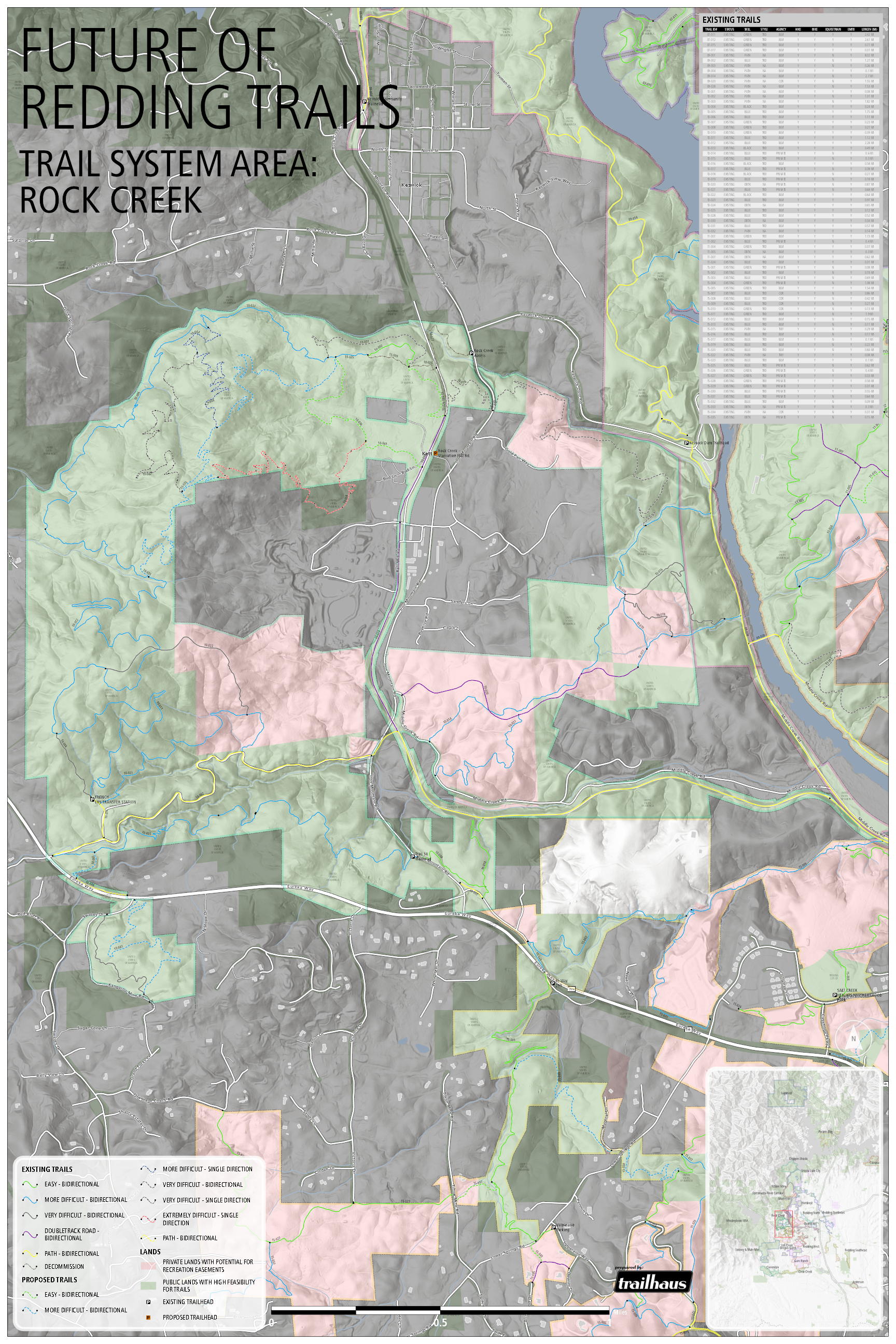 FORT 36x24_Series_Trail System Areas_RockCreek_Rock Creek.png