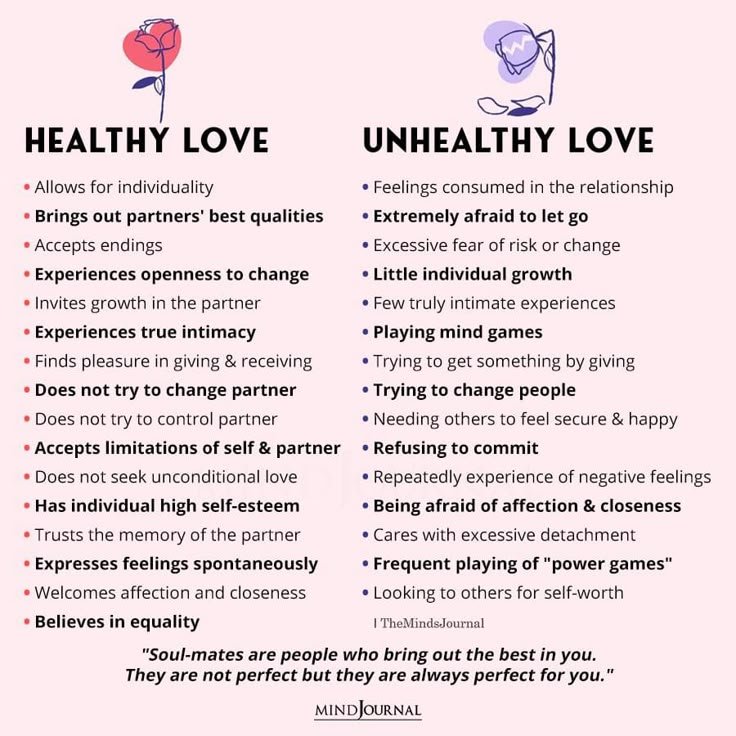 💡 Love can be powerful&mdash;but not all expressions of love are healthy. Sometimes, we confuse control or overgiving with care. Learning the difference between healthy and unhealthy love helps us grow, set better boundaries, and build more fulfilli