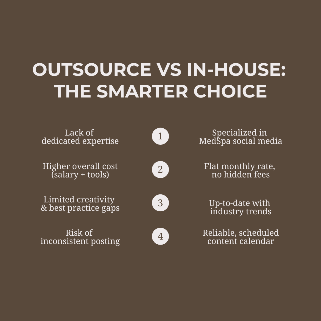 Why Outsourcing Social Media Is Smarter Than Doing It In-House