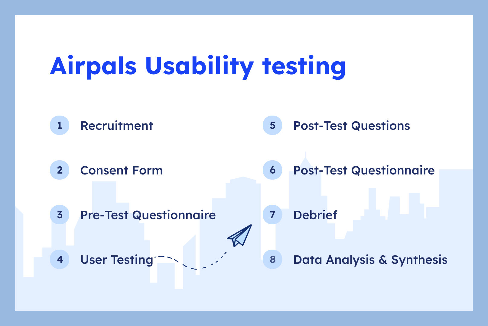 Usability Study: Airpals