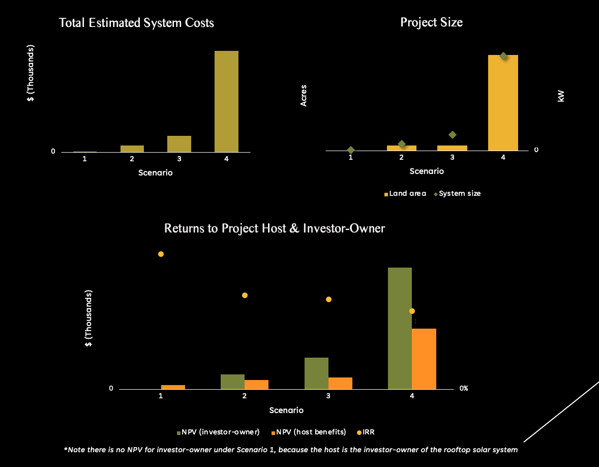 Screenshot 2025-02-13 at 11.46.43 PM.png