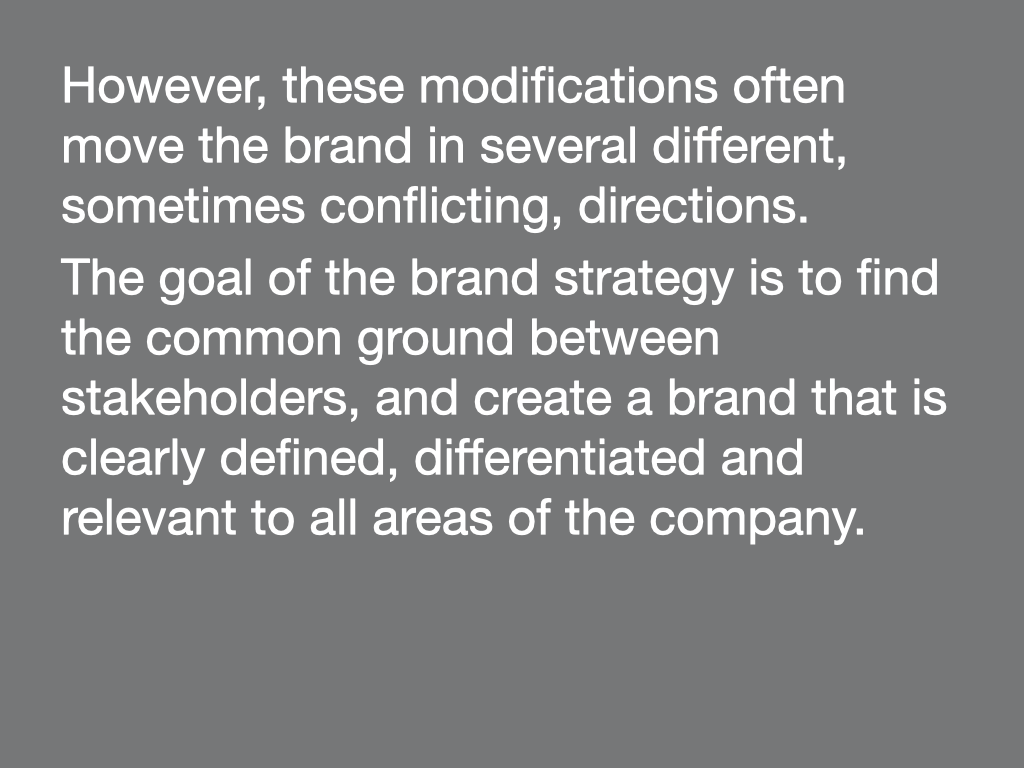 Brand Strategy.006.png