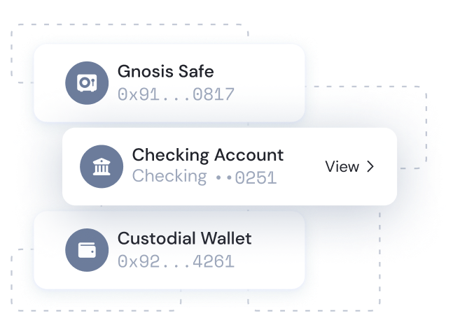 OneSafe.io