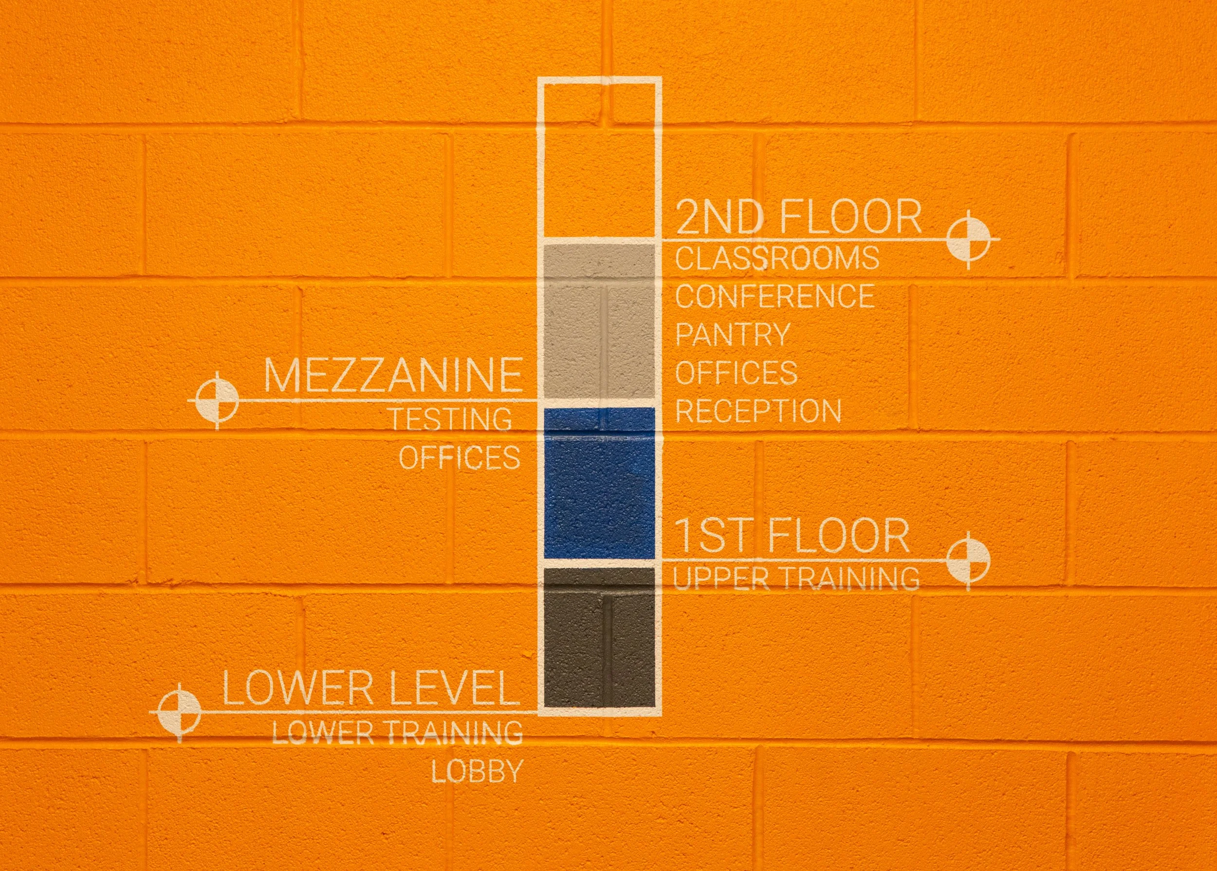 Firm: Taylor Viazzo Architects. 
Role: Wayfinding Design, Photography & Staging