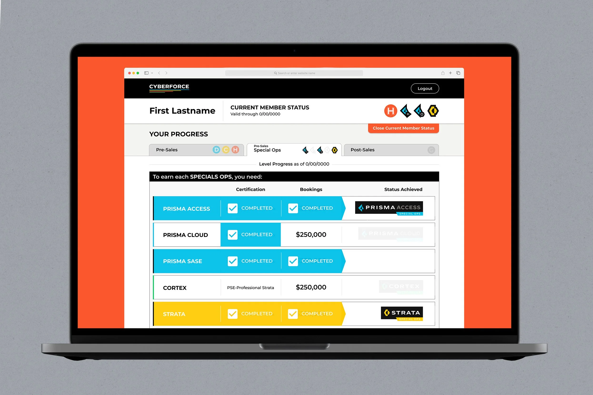 CYBERFORCE Member Portal