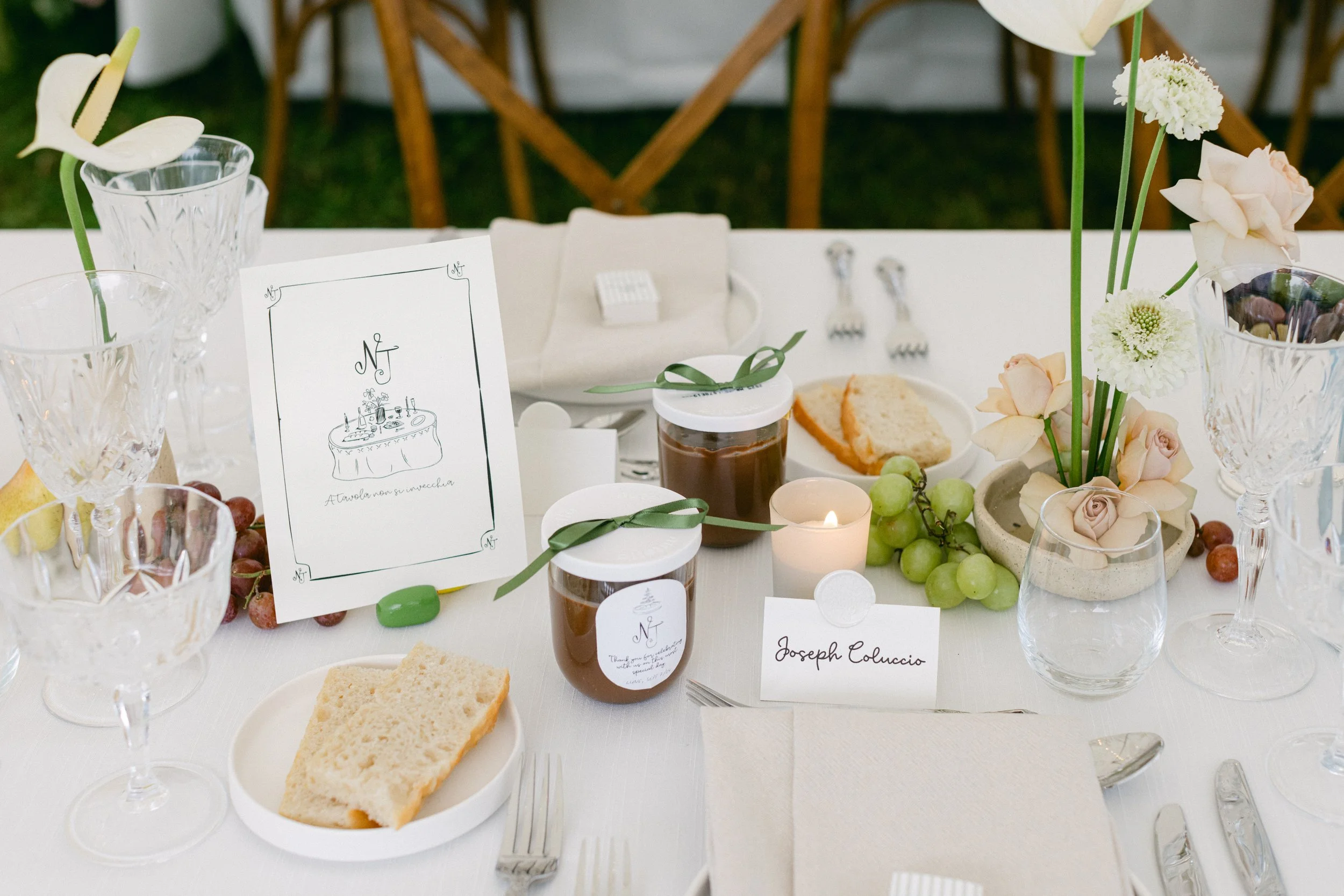 Trusted Collaborators