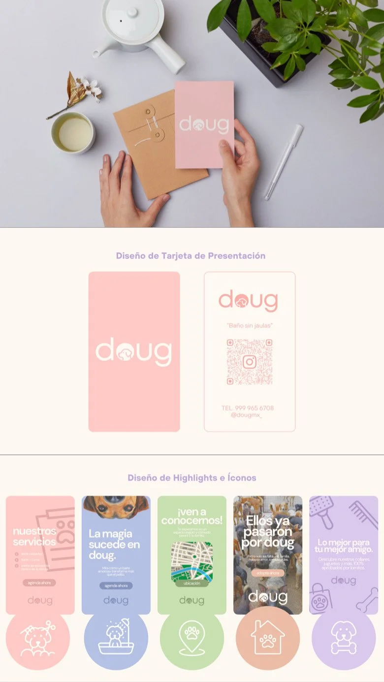 Diseño de Branding