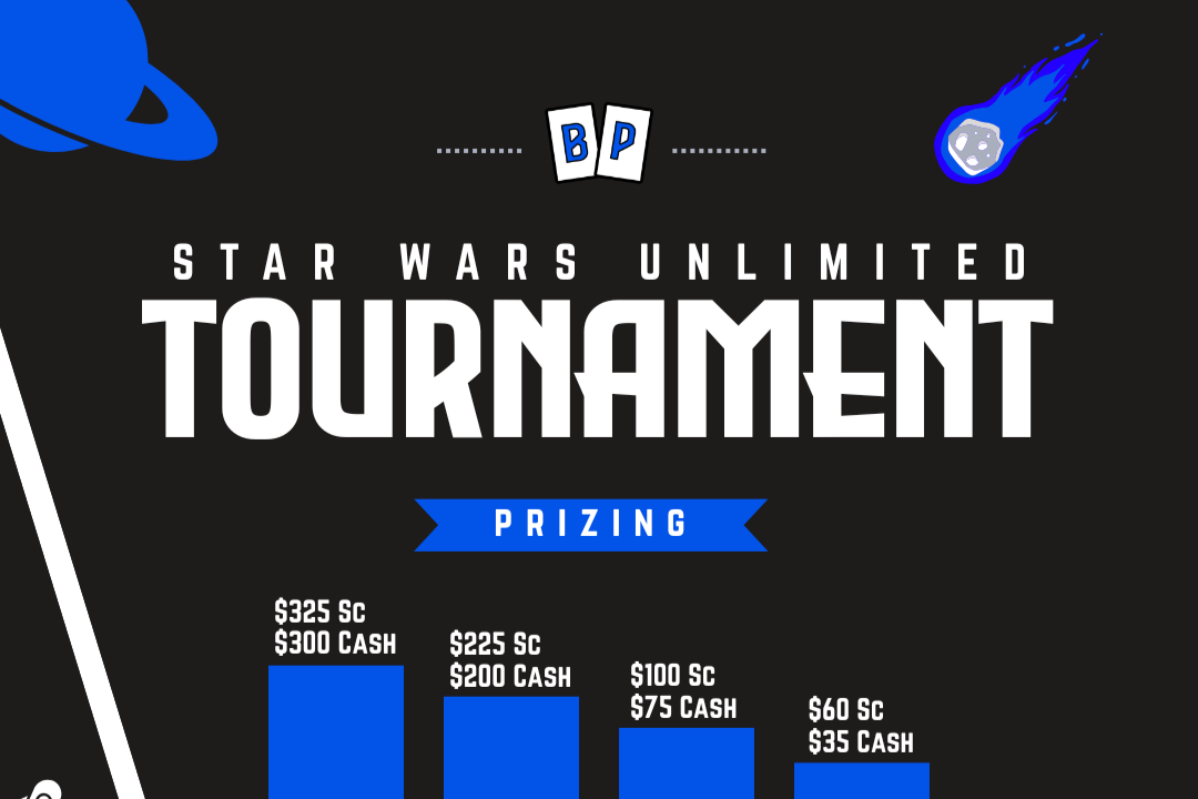 Star Wars Unlimited Tournament