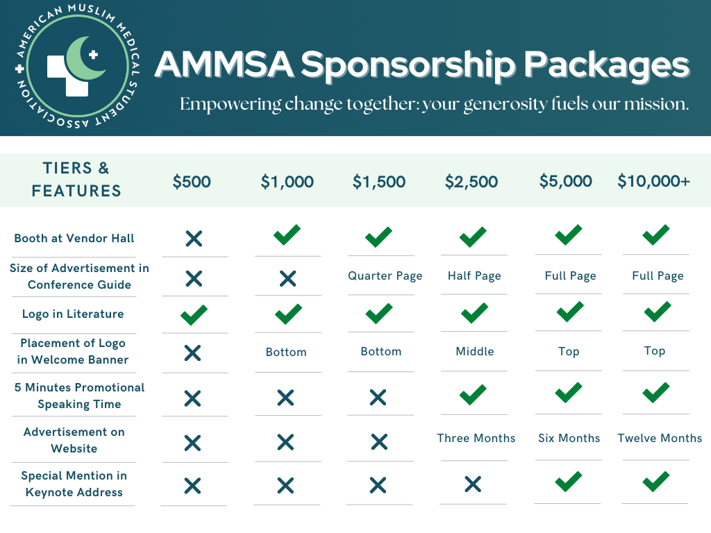 AMMSA Sponsorship Packages .png