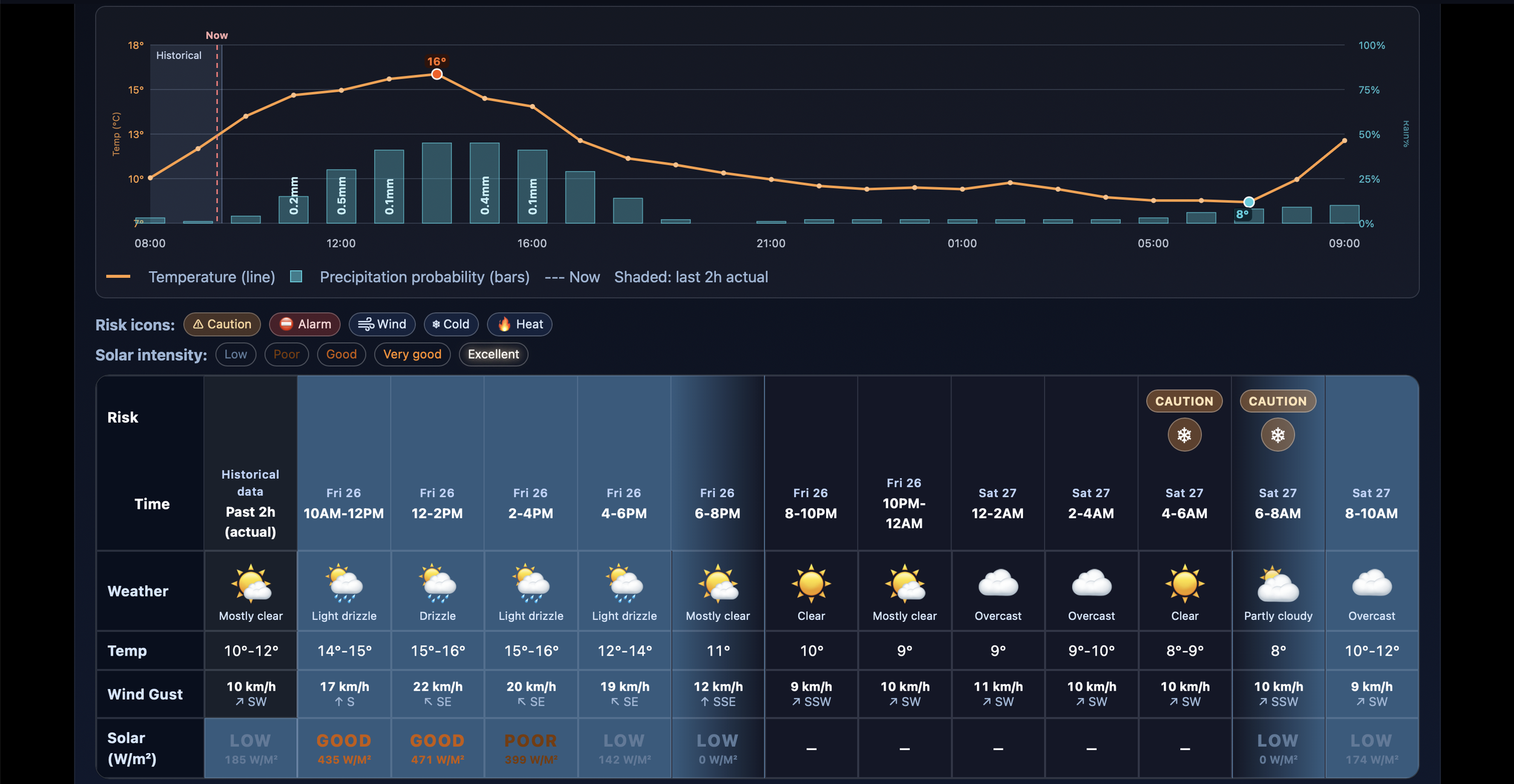 Screenshot 2026-06-26 at 9.30.24 am.png