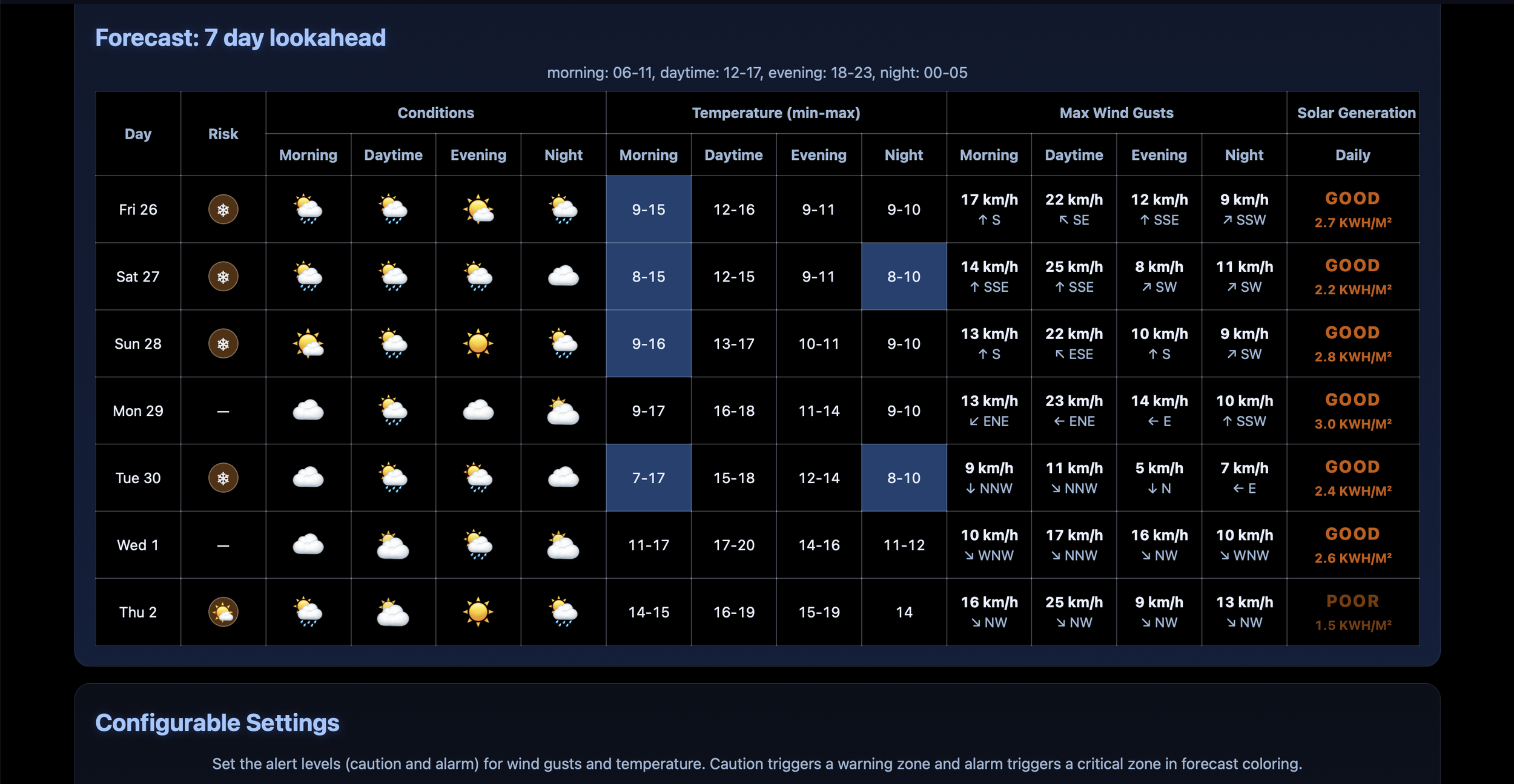 Screenshot 2026-06-26 at 9.31.32 am.png